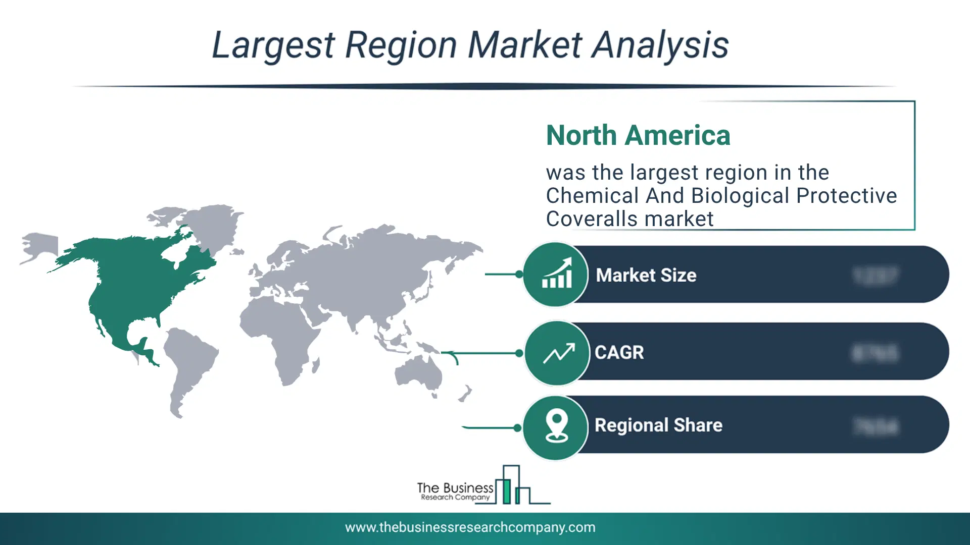 Chemical And Biological Protective Coveralls Market Largest Region & Market Analysis 2026 Market Analysis Map Highlighting Largest Region For Chemical And Biological Protective Coveralls Market
