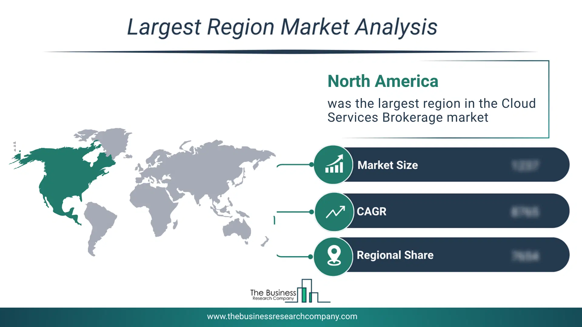 Cloud Services Brokerage Market Largest Region & Market Analysis 2026 Market analysis map highlighting largest region for Cloud Services Brokerage Market