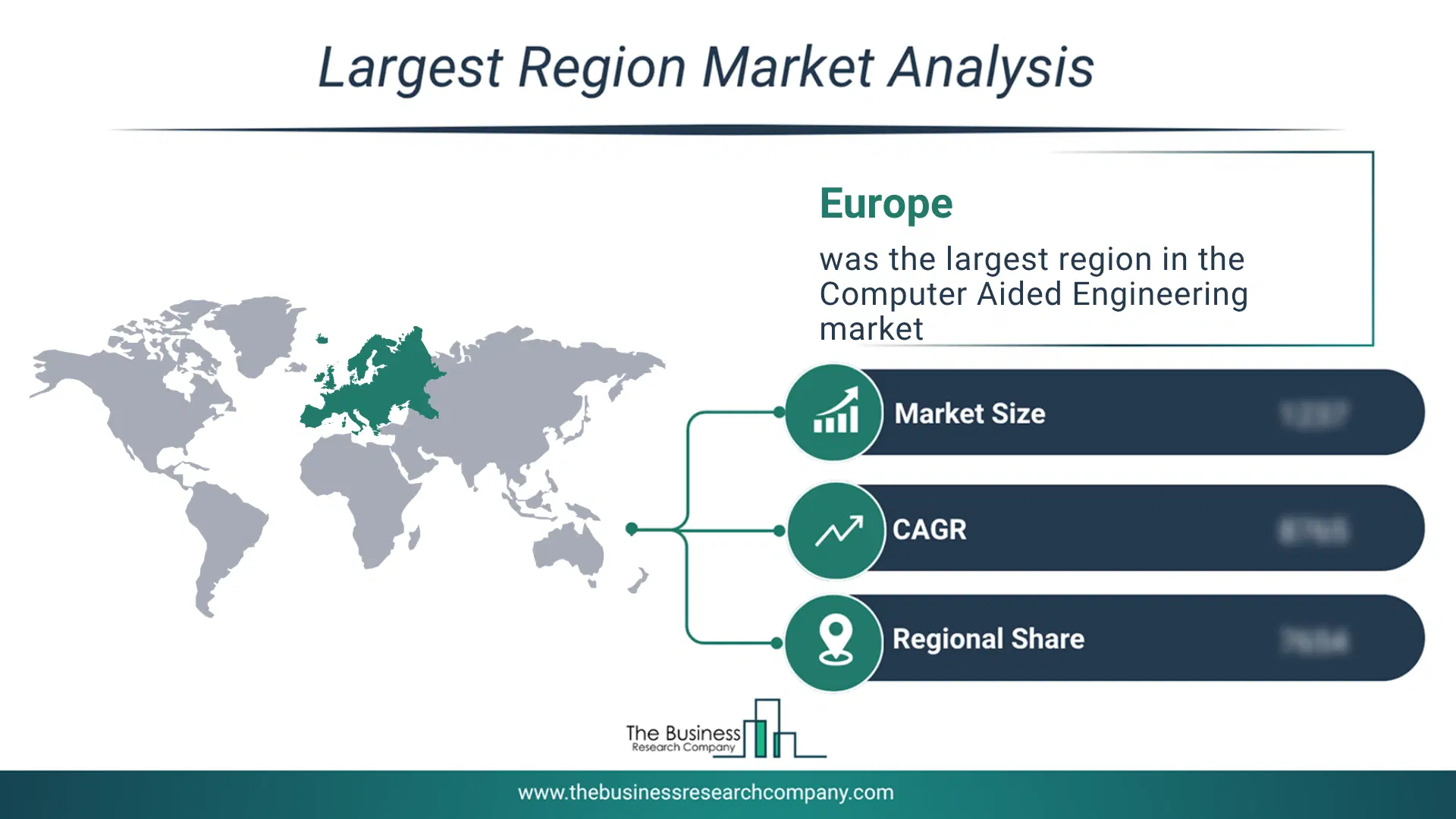 Computer Aided Engineering Market Largest Region & Market Analysis 2026 Market analysis map highlighting largest region for Computer Aided Engineering Market