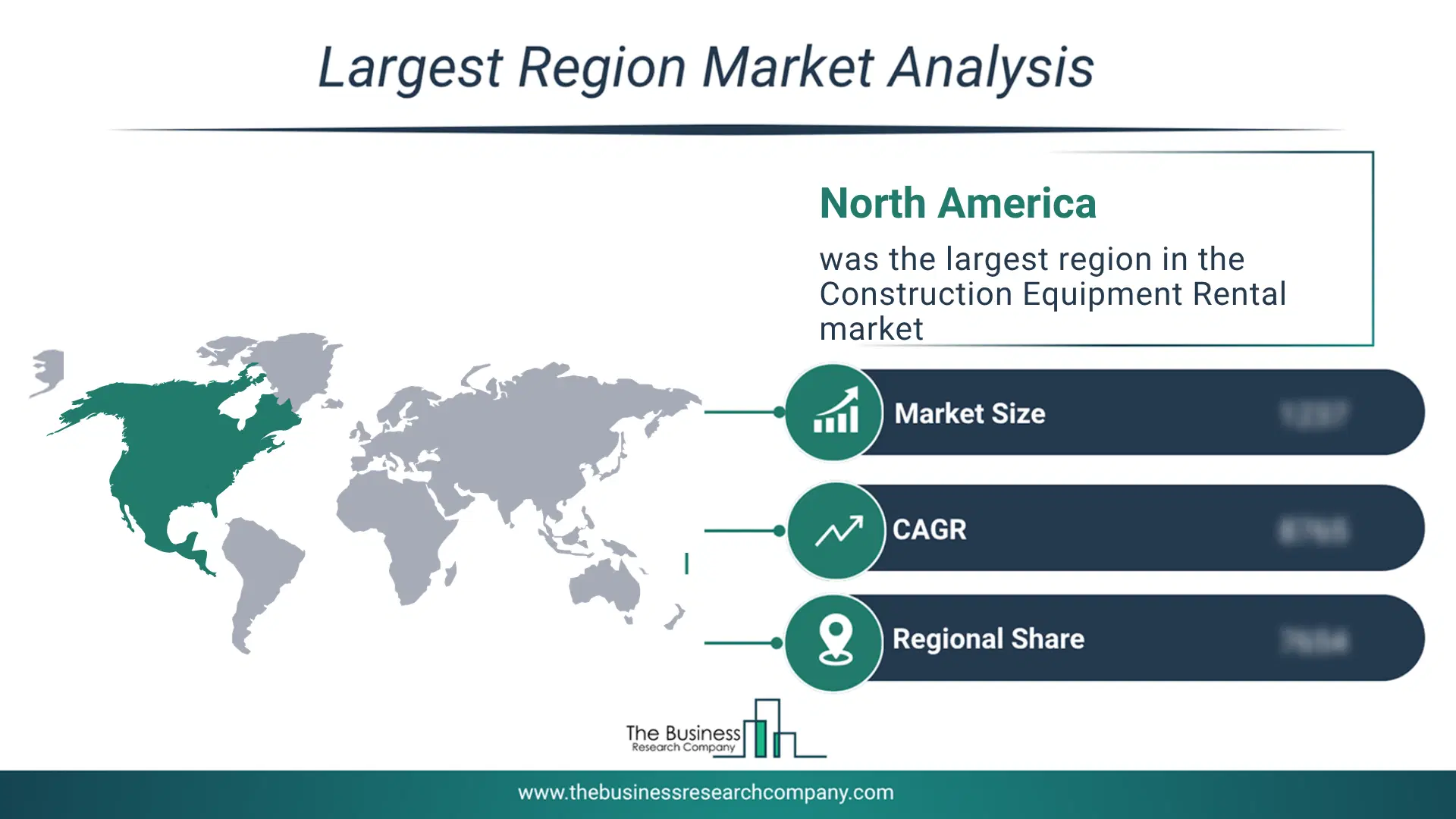 Pie Chart Showing Regional Market Share And Geographic Distribution For Construction Equipment Rental Market. Pie Chart Showing Regional Market Share And Geographic Distribution For Construction Equipment Rental Market.