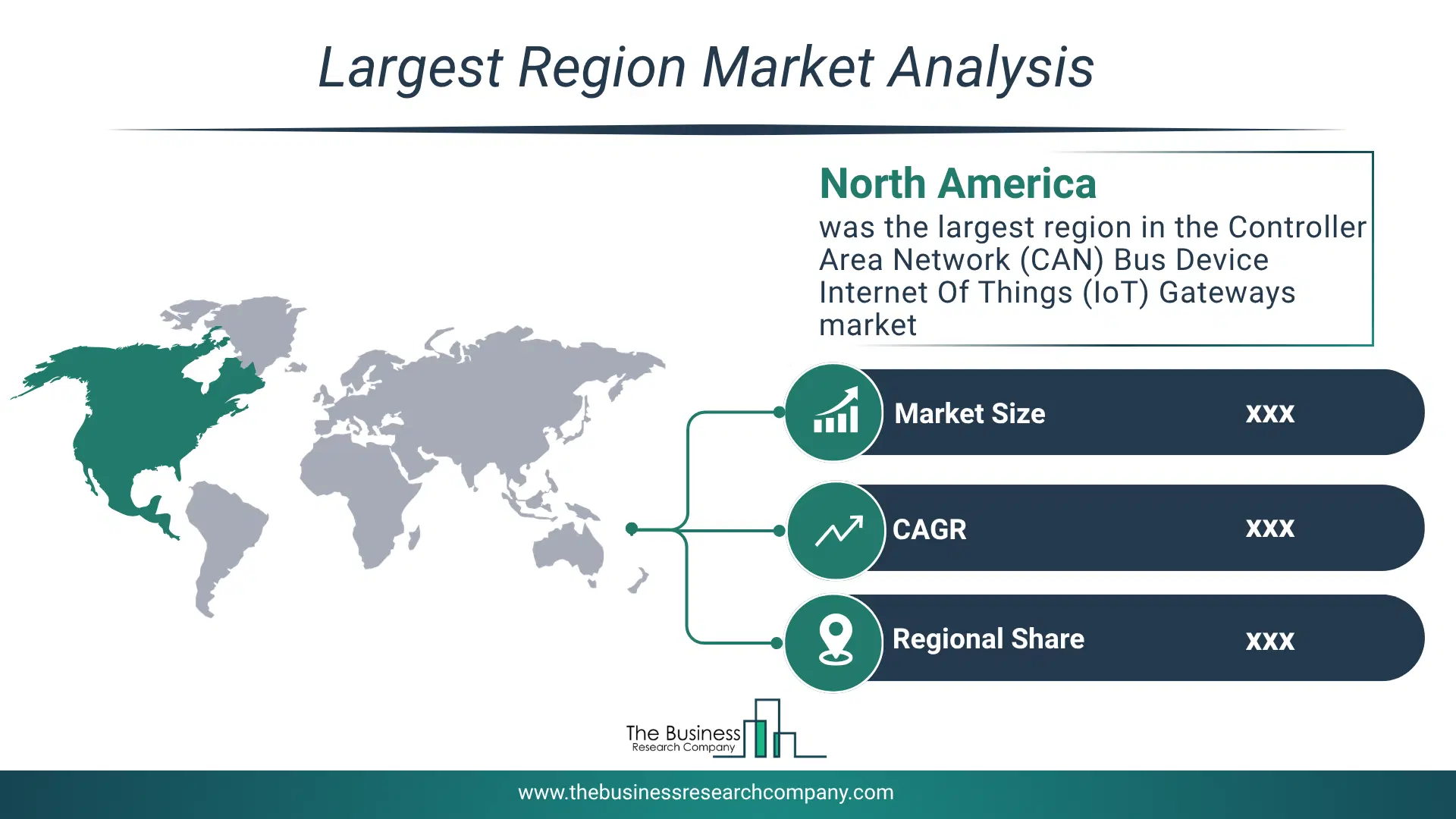Controller Area Network (Can) Bus Device Internet Of Things (Iot) Gateways Market Largest Region & Market Analysis 2026 Market Analysis Map Highlighting Largest Region For Controller Area Network (Can) Bus Device Internet Of Things (Iot) Gateways Market