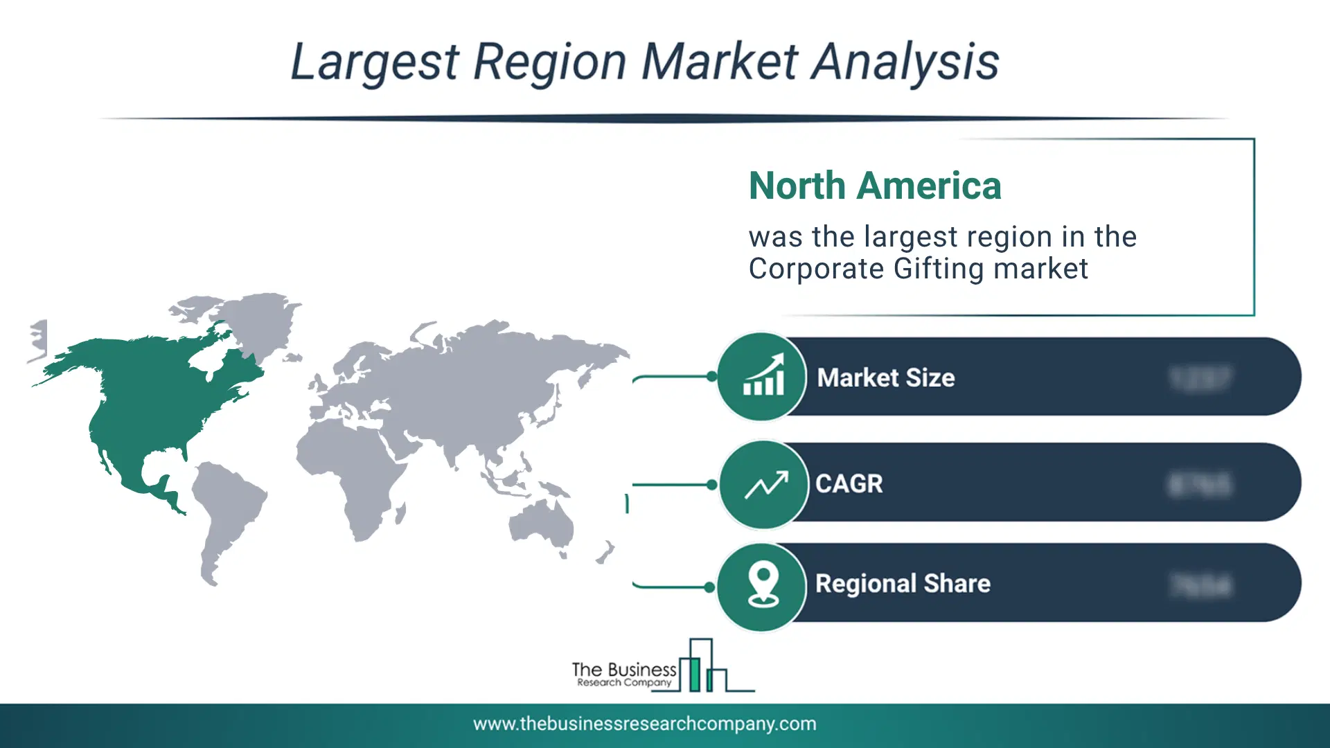 Corporate Gifting Market Largest Region & Market Analysis 2026 Market Analysis Map Highlighting Largest Region For Corporate Gifting Market
