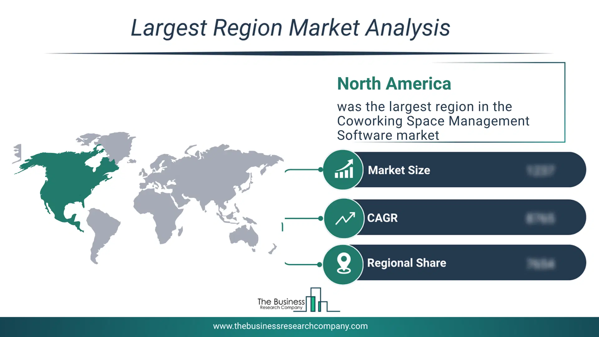 Coworking Space Management Software Market Largest Region & Market Analysis 2026 Market Analysis Map Highlighting Largest Region For Coworking Space Management Software Market