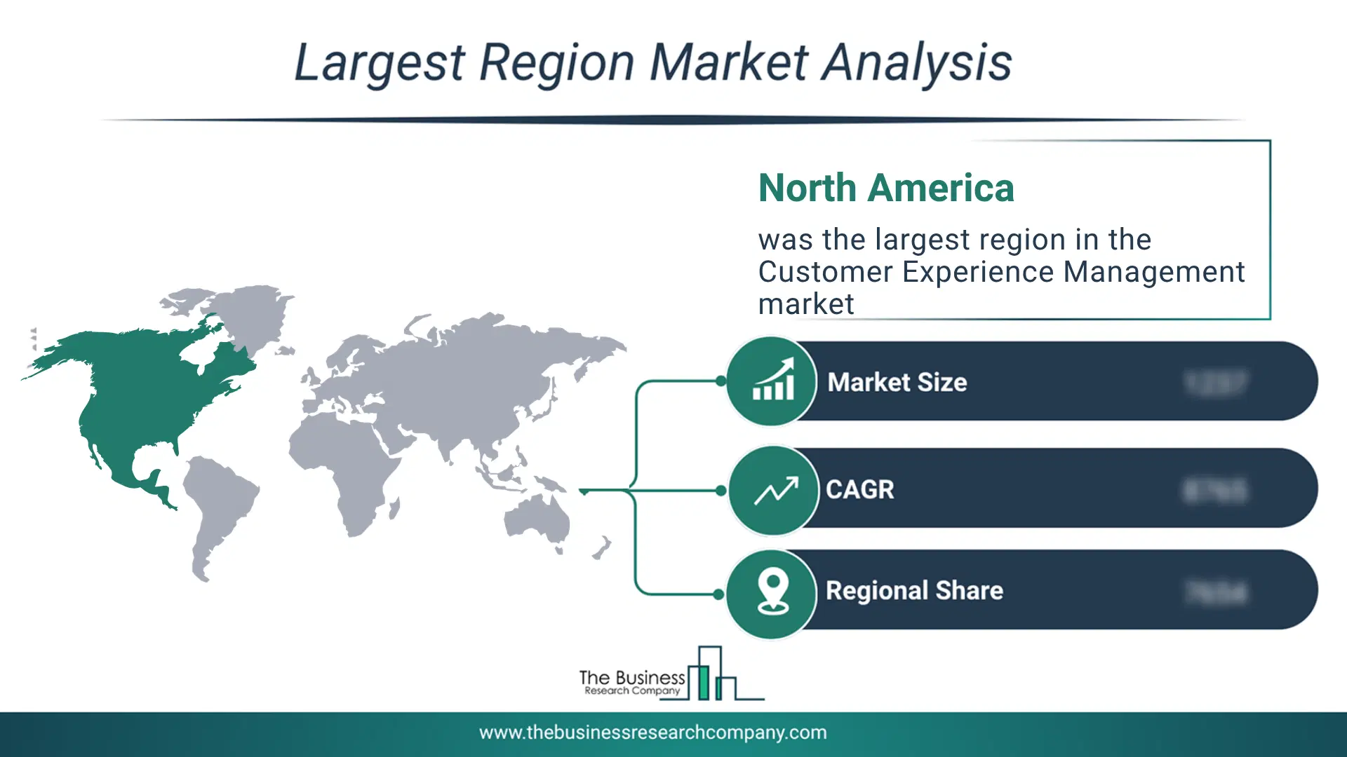 Customer Experience Management Market Largest Region & Market Analysis 2026 Market analysis map highlighting largest region for Customer Experience Management Market