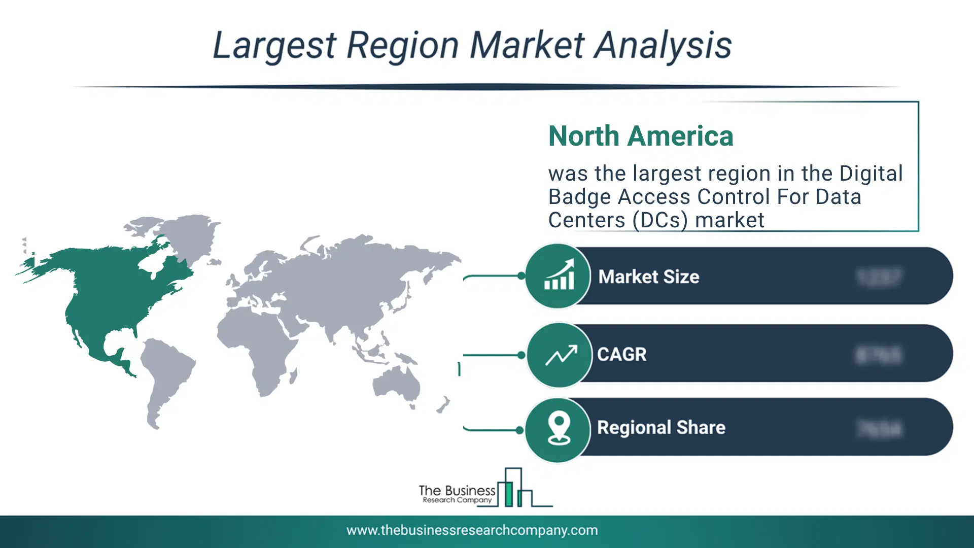 Digital Badge Access Control For Data Centers (Dcs) Market Largest Region & Market Analysis 2026 Market analysis map highlighting largest region for Digital Badge Access Control For Data Centers (DCs) Market