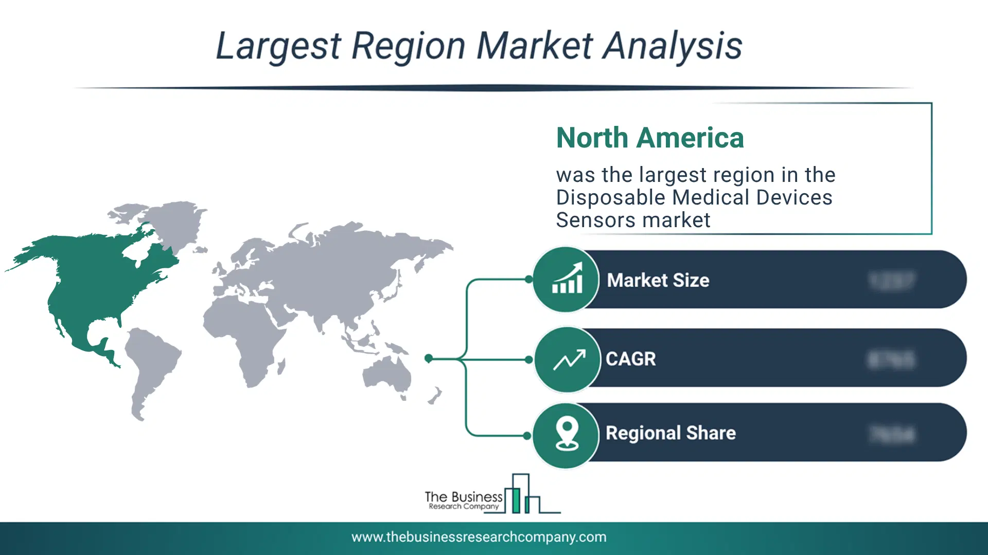 Disposable Medical Devices Sensors Market Largest Region & Market Analysis 2026 Market Analysis Map Highlighting Largest Region For Disposable Medical Devices Sensors Market