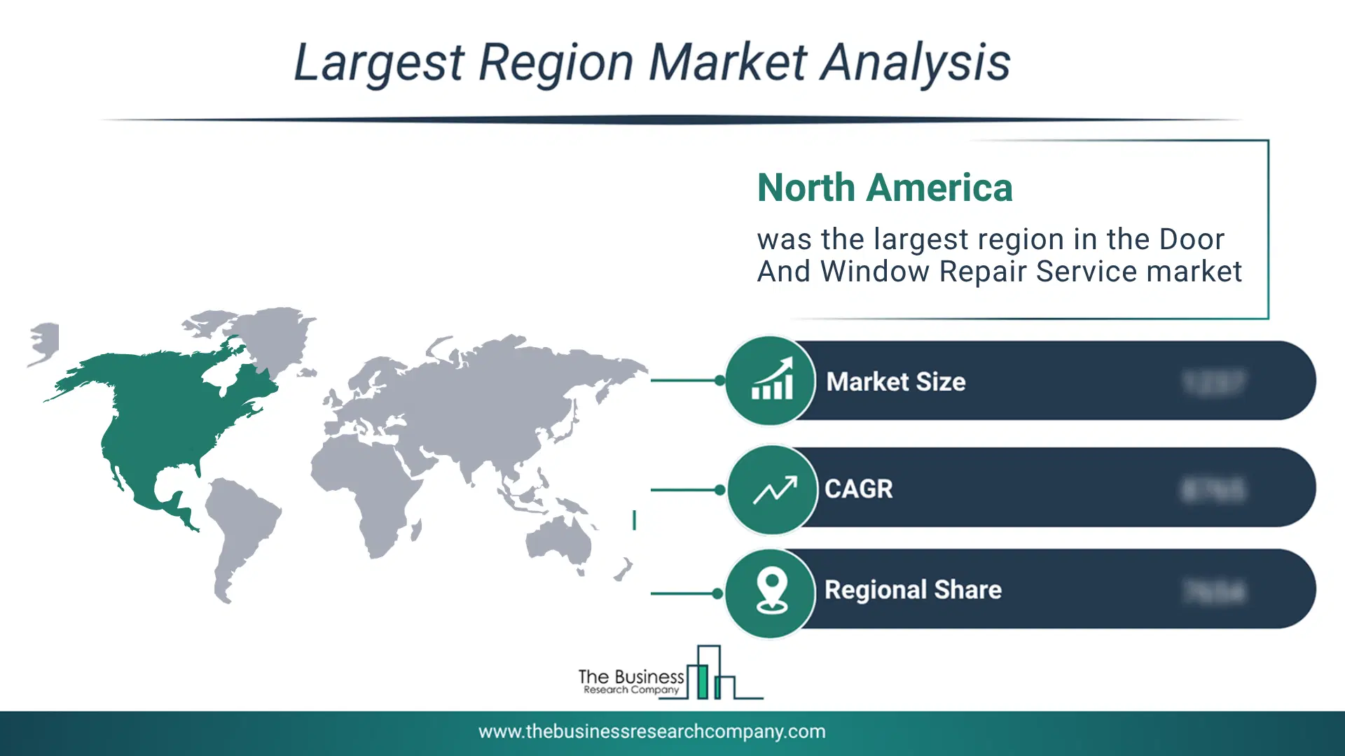 Door And Window Repair Service Market Largest Region & Market Analysis 2026 Market Analysis Map Highlighting Largest Region For Door And Window Repair Service Market