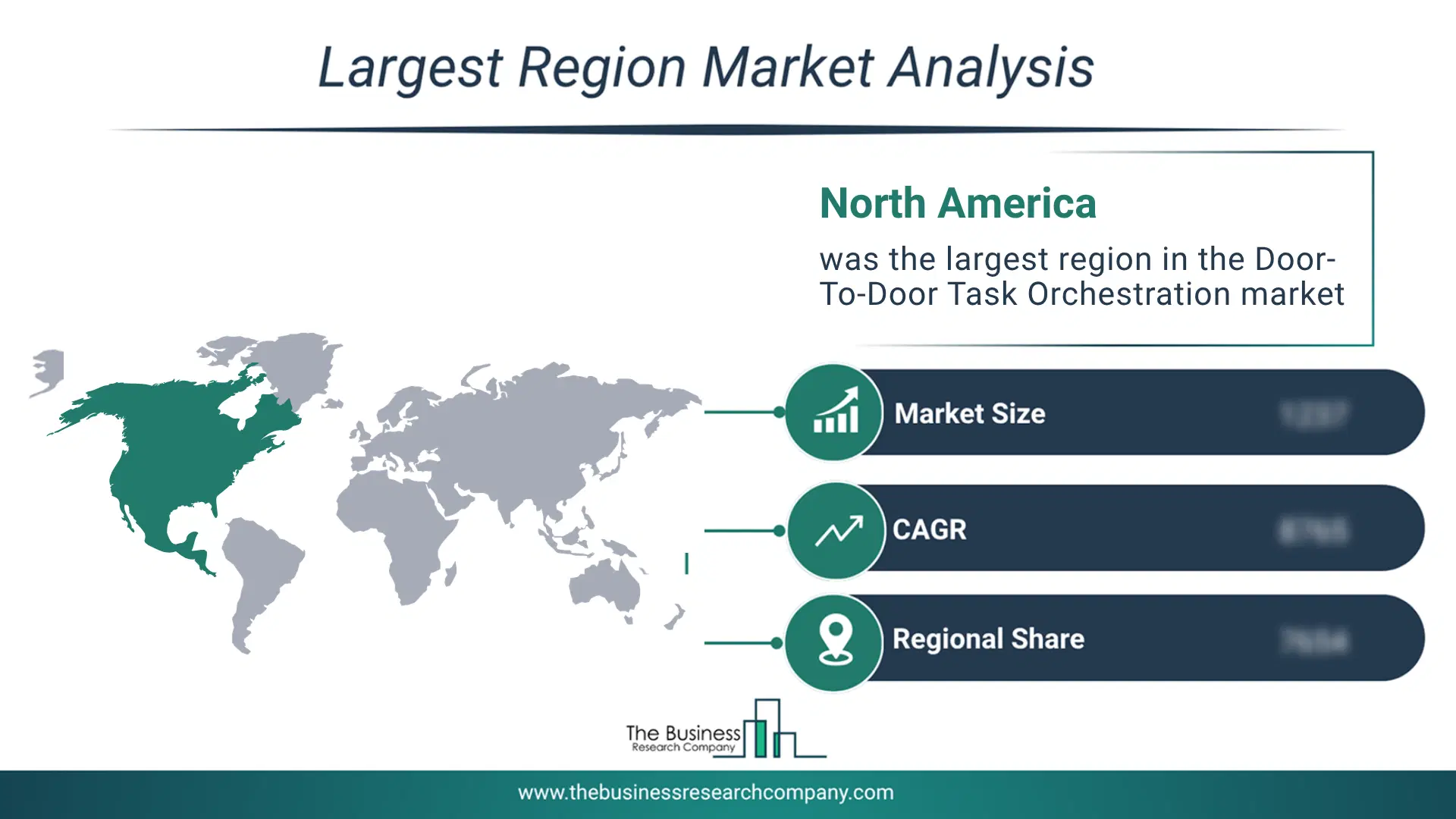 Door-To-Door Task Orchestration Market Largest Region & Market Analysis 2026 Market Analysis Map Highlighting Largest Region For Door-To-Door Task Orchestration Market