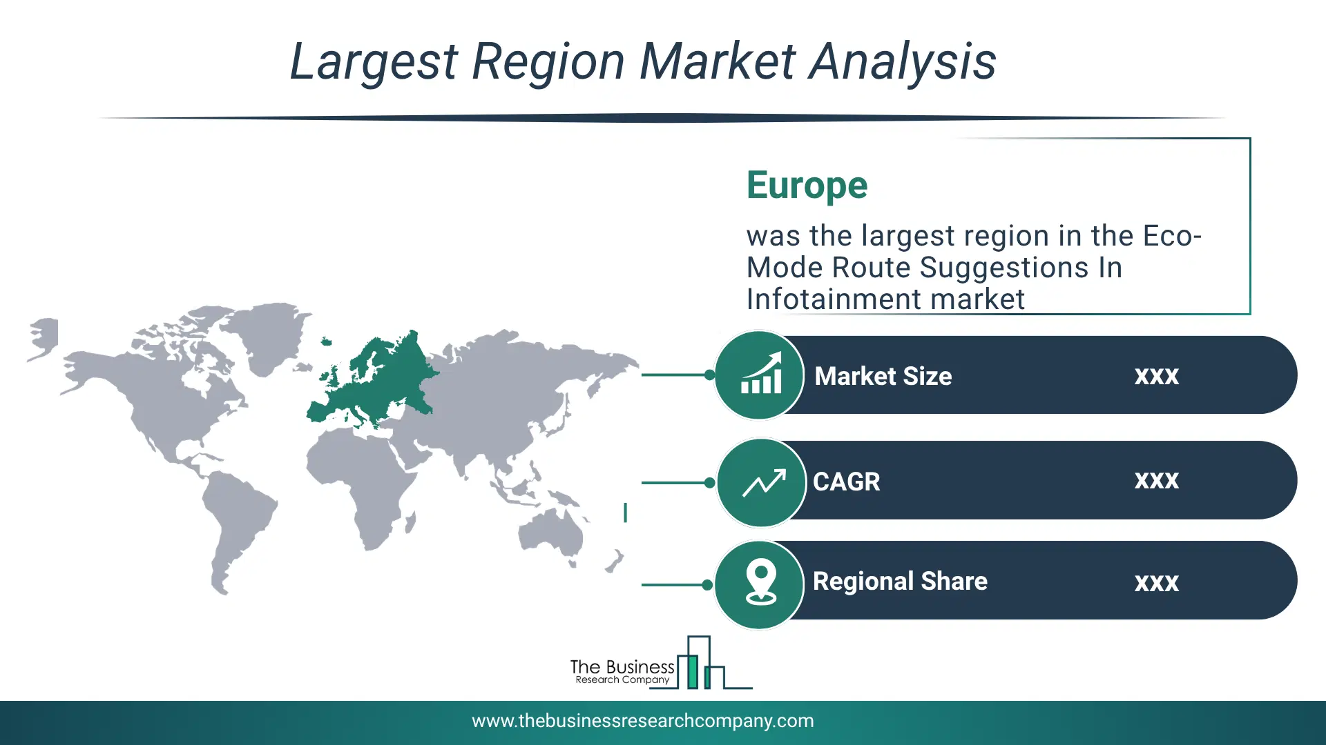 Eco-Mode Route Suggestions In Infotainment Market Largest Region & Market Analysis 2026 Market Analysis Map Highlighting Largest Region For Eco-Mode Route Suggestions In Infotainment Market