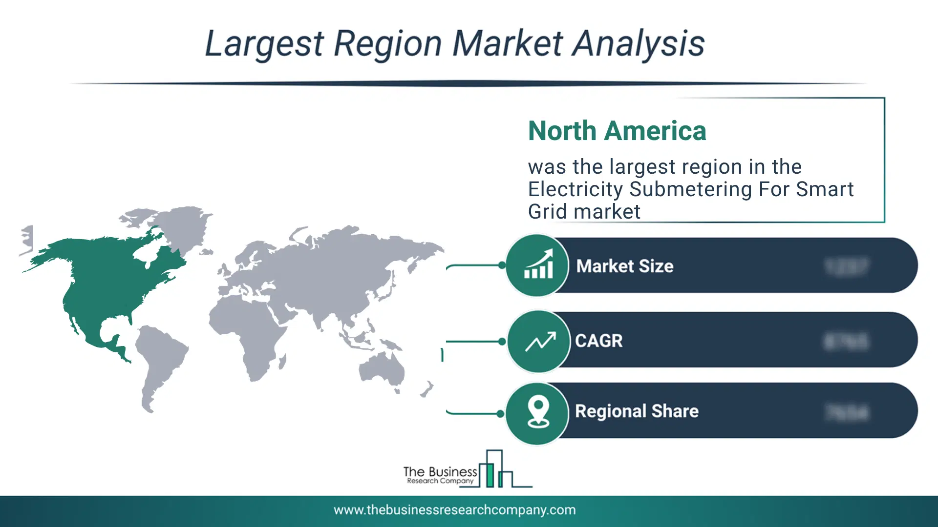 Electricity Submetering For Smart Grid Market Largest Region & Market Analysis 2026 Market Analysis Map Highlighting Largest Region For Electricity Submetering For Smart Grid Market