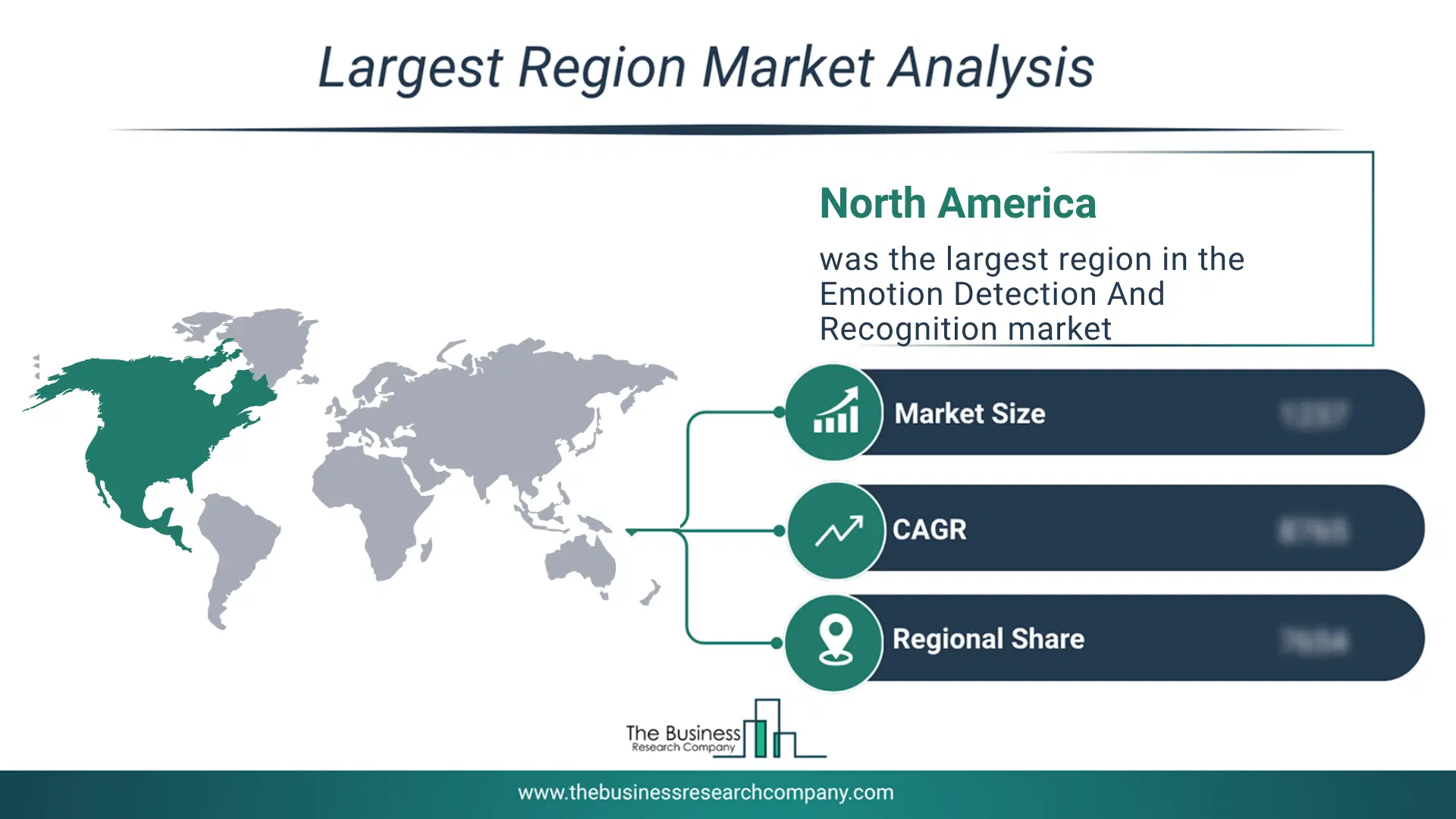 Emotion Detection And Recognition Market Largest Region & Market Analysis 2026 Market analysis map highlighting largest region for Emotion Detection And Recognition Market