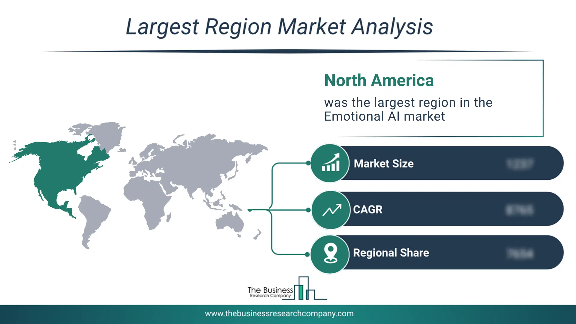 Emotional Ai Market Largest Region & Market Analysis 2026 Market analysis map highlighting largest region for Emotional AI Market