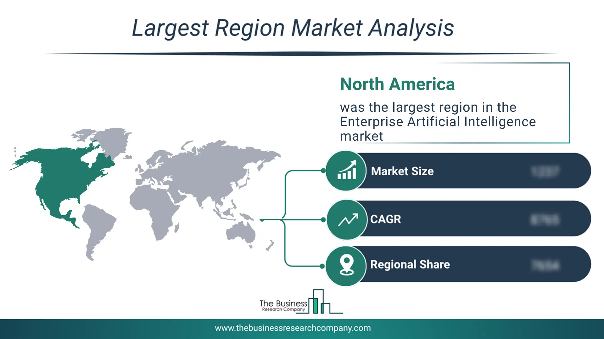 Enterprise Artificial Intelligence Market Largest Region & Market Analysis 2026 Market analysis map highlighting largest region for Enterprise Artificial Intelligence Market