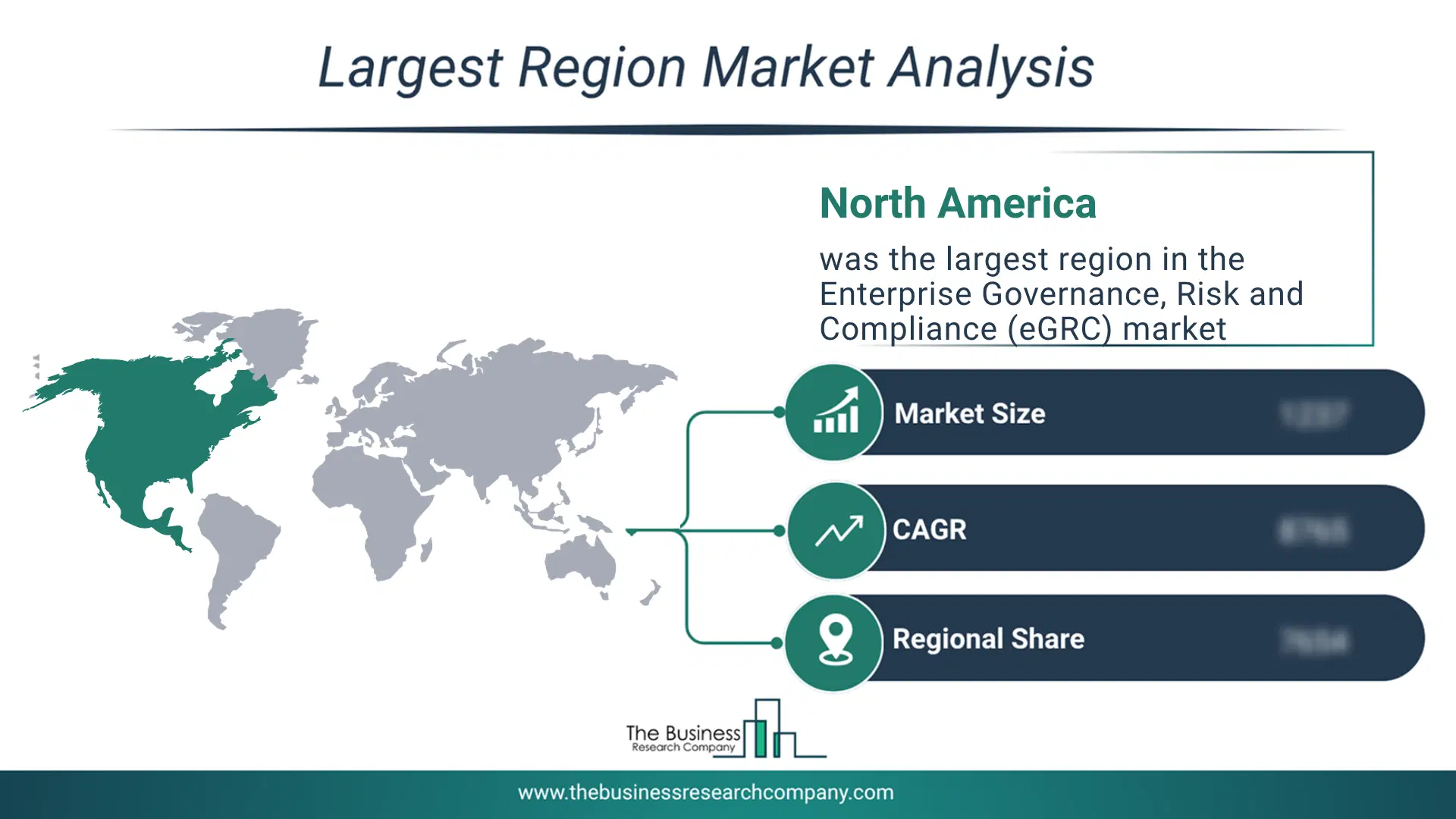 Enterprise Governance, Risk And Compliance (Egrc) Market Largest Region & Market Analysis 2026 Market analysis map highlighting largest region for Enterprise Governance, Risk and Compliance (eGRC) Market