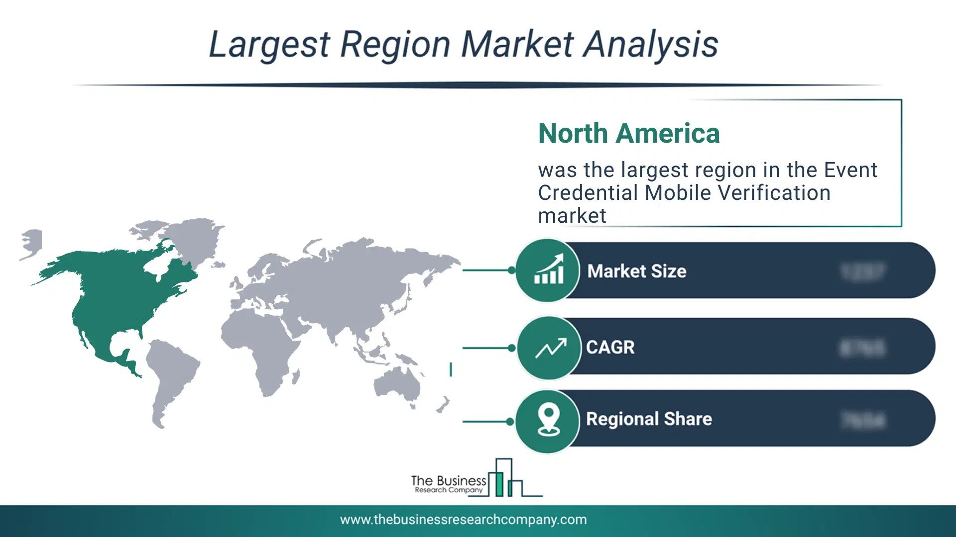 Event Credential Mobile Verification Market Largest Region & Market Analysis 2026 Market Analysis Map Highlighting Largest Region For Event Credential Mobile Verification Market