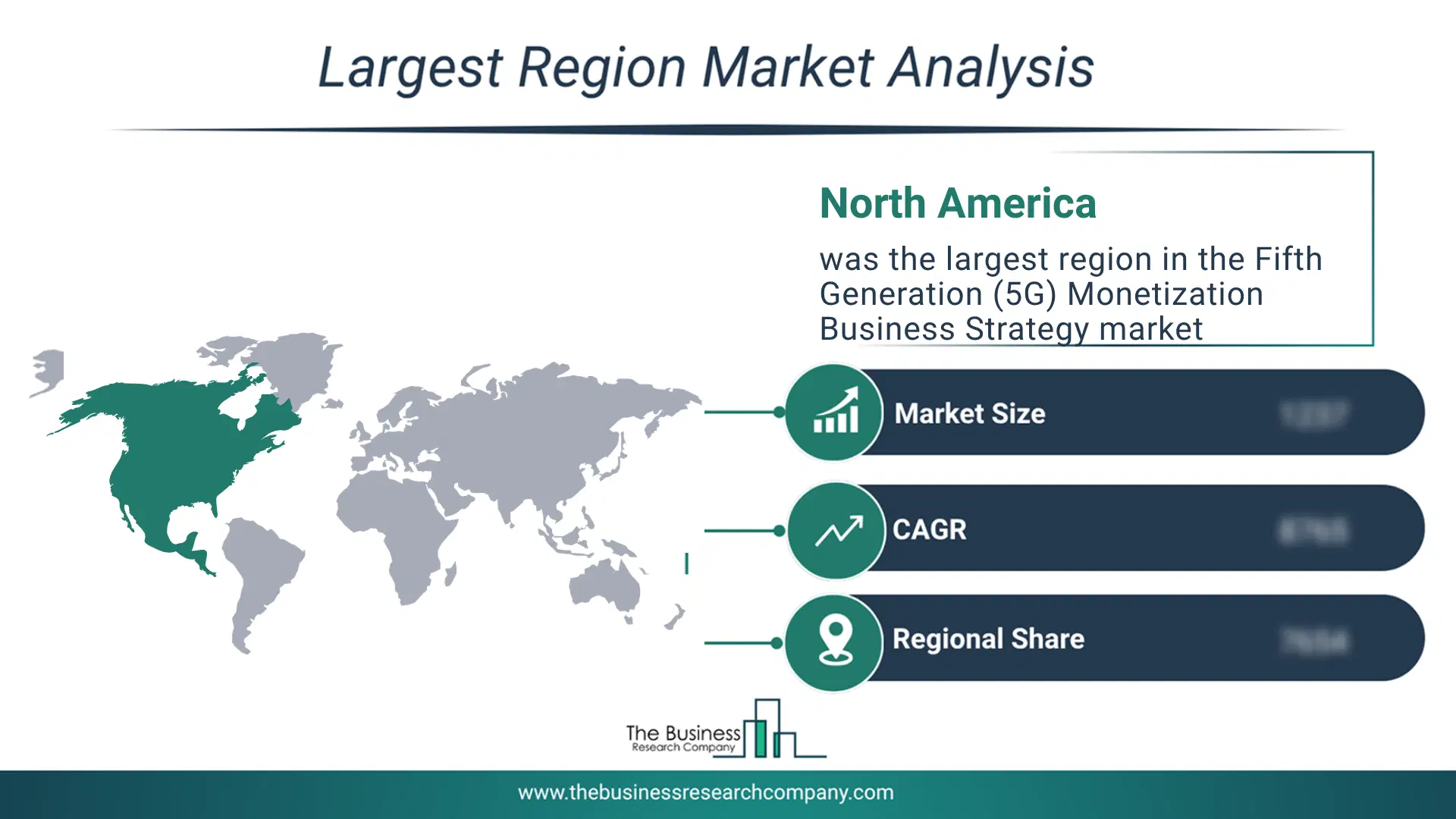 Fifth Generation (5G) Monetization Business Strategy Market Largest Region & Market Analysis 2026 Market Analysis Map Highlighting Largest Region For Fifth Generation (5G) Monetization Business Strategy Market