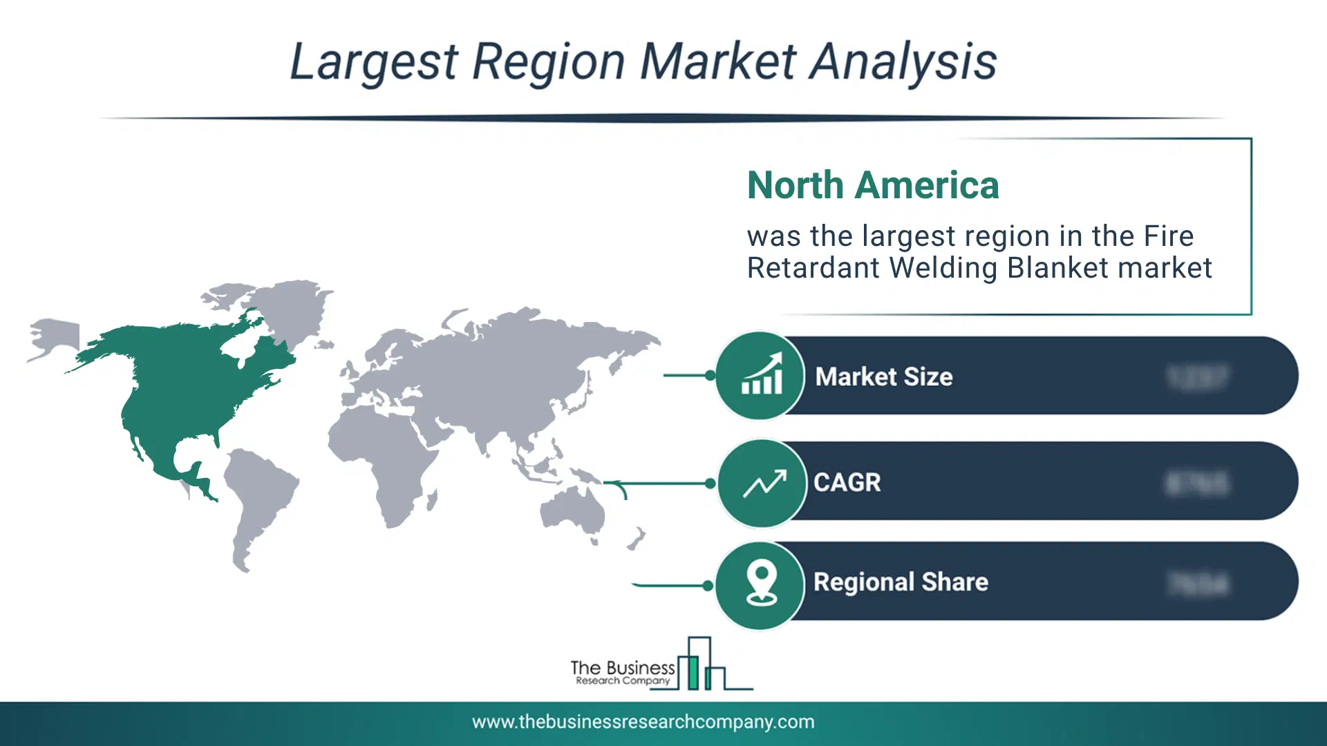 Fire Retardant Welding Blanket Market Largest Region & Market Analysis 2026 Market Analysis Map Highlighting Largest Region For Fire Retardant Welding Blanket Market