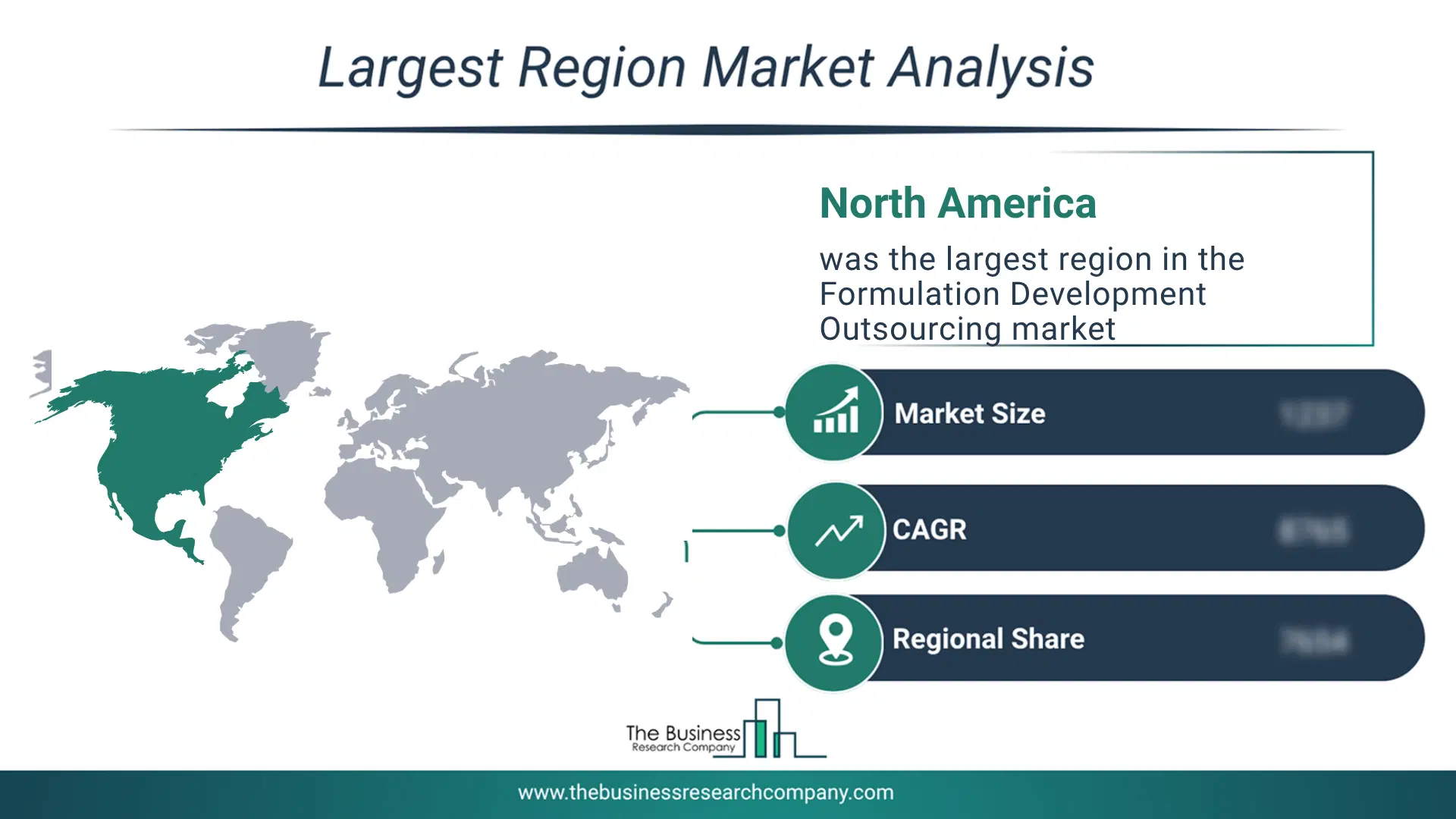 Formulation Development Outsourcing Market Largest Region & Market Analysis 2026 Market Analysis Map Highlighting Largest Region For Formulation Development Outsourcing Market