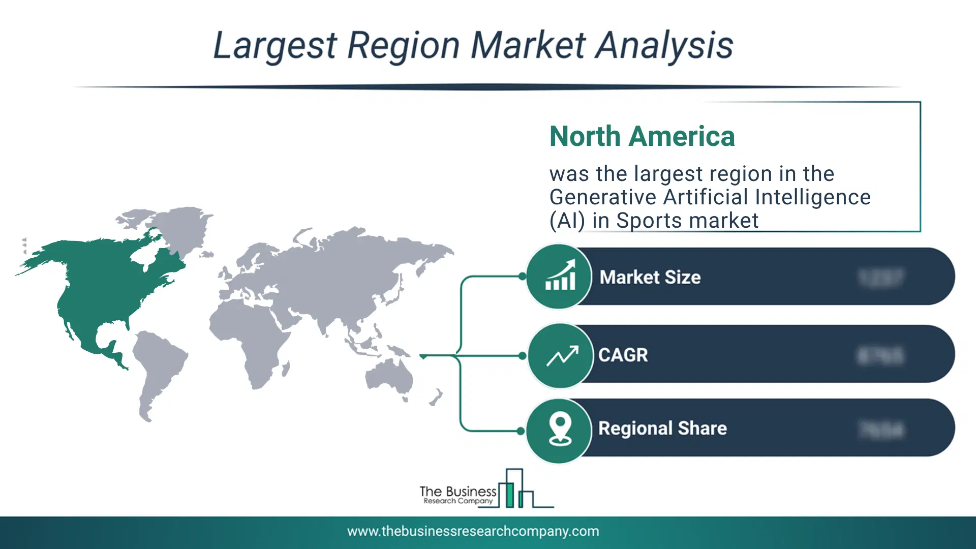 Generative Artificial Intelligence (Ai) In Sports Market Largest Region & Market Analysis 2026 Market analysis map highlighting largest region for Generative Artificial Intelligence (AI) in Sports Market