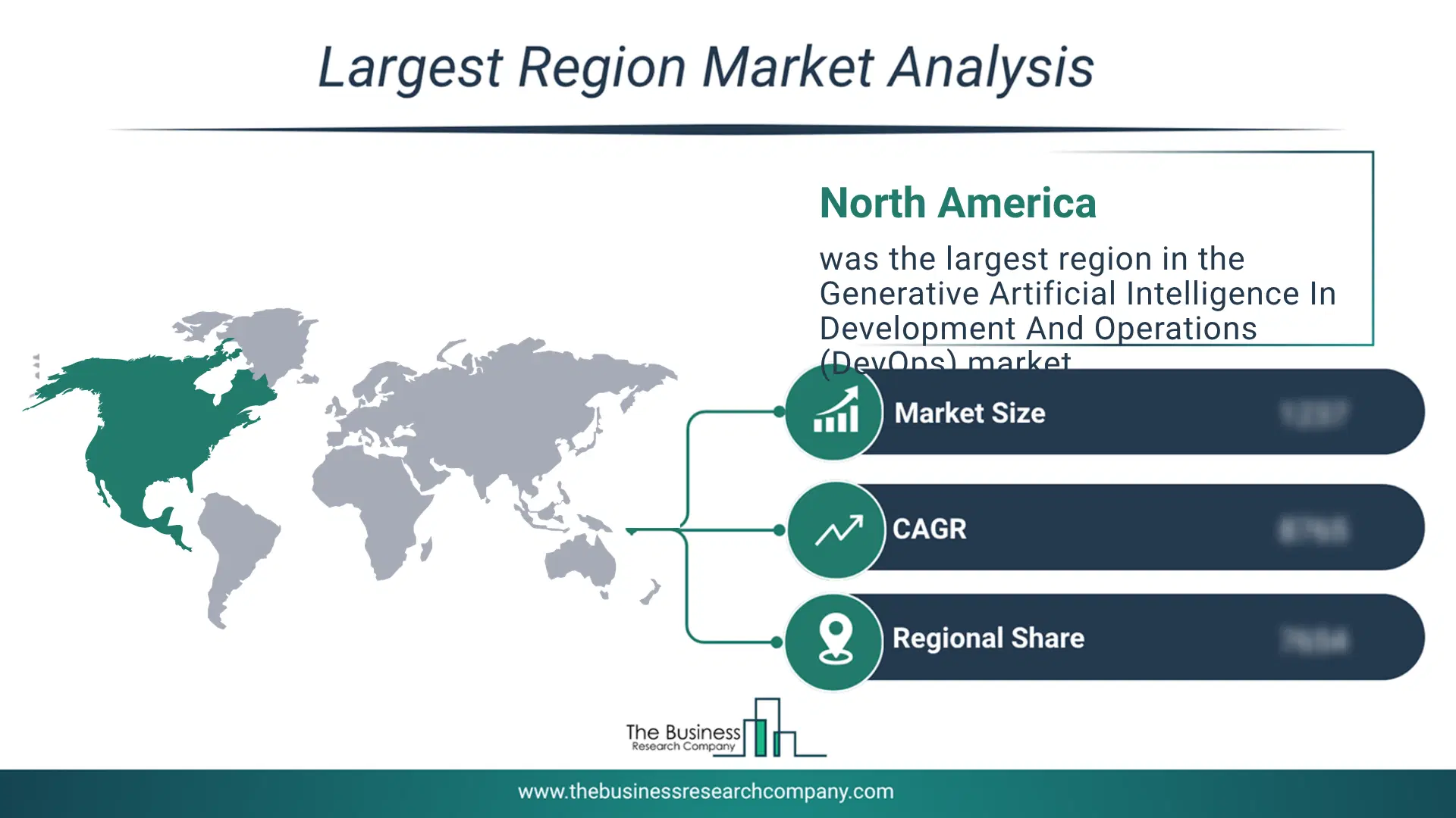 Generative Artificial Intelligence In Development And Operations (Devops) Market Regional Share & Geographic Distribution Pie Chart Showing Regional Market Share And Geographic Distribution For Generative Artificial Intelligence In Development And Operations (Devops) Market.
