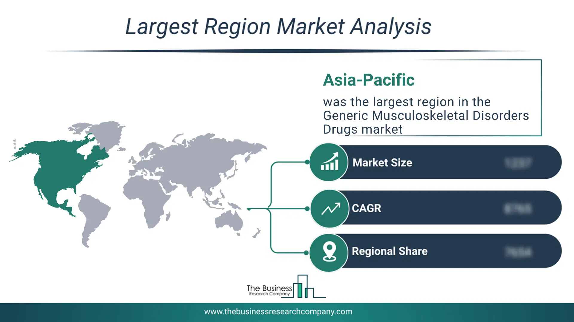 Generic Musculoskeletal Disorders Drugs Market Largest Region & Market Analysis 2026 Market Analysis Map Highlighting Largest Region For Generic Musculoskeletal Disorders Drugs Market