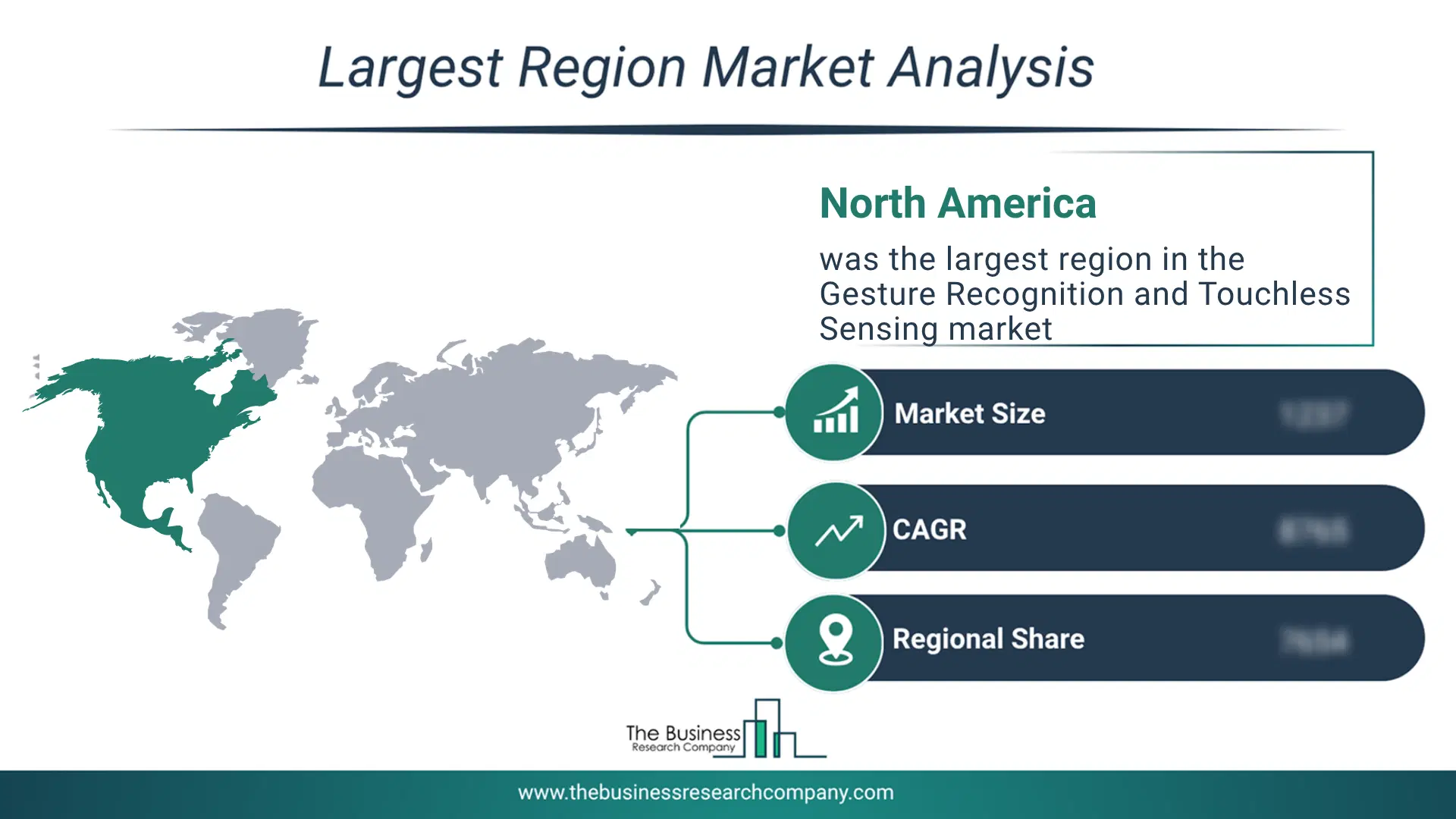 Gesture Recognition And Touchless Sensing Market Largest Region & Market Analysis 2026 Market analysis map highlighting largest region for Gesture Recognition and Touchless Sensing Market