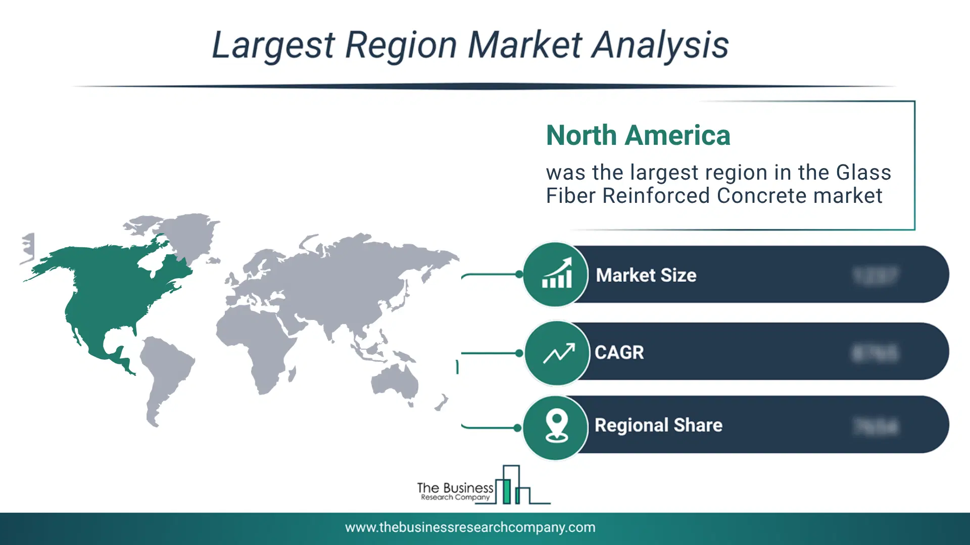 Glass Fiber Reinforced Concrete Market Largest Region & Market Analysis 2026 Market Analysis Map Highlighting Largest Region For Glass Fiber Reinforced Concrete Market