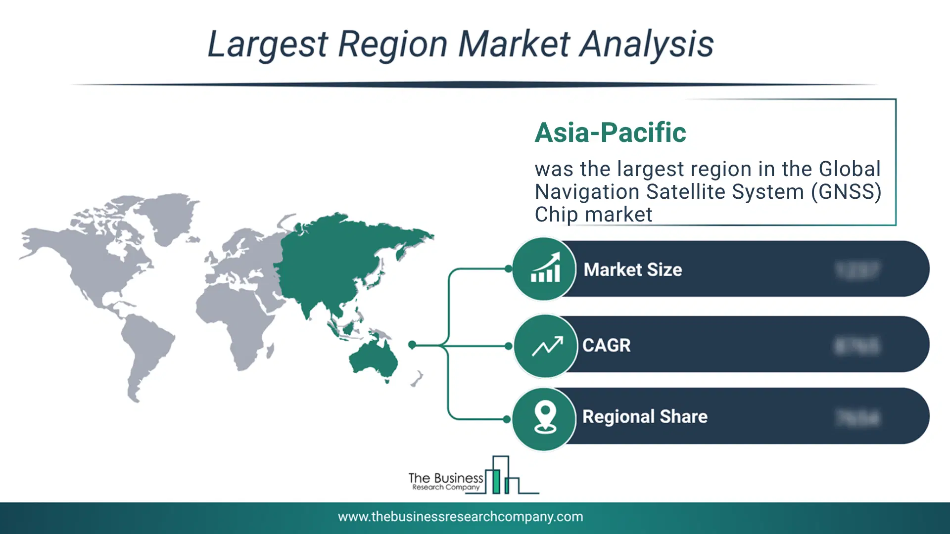 Global Navigation Satellite System (Gnss) Chip Market Largest Region & Market Analysis 2026 Market analysis map highlighting largest region for Global Navigation Satellite System (GNSS) Chip Market