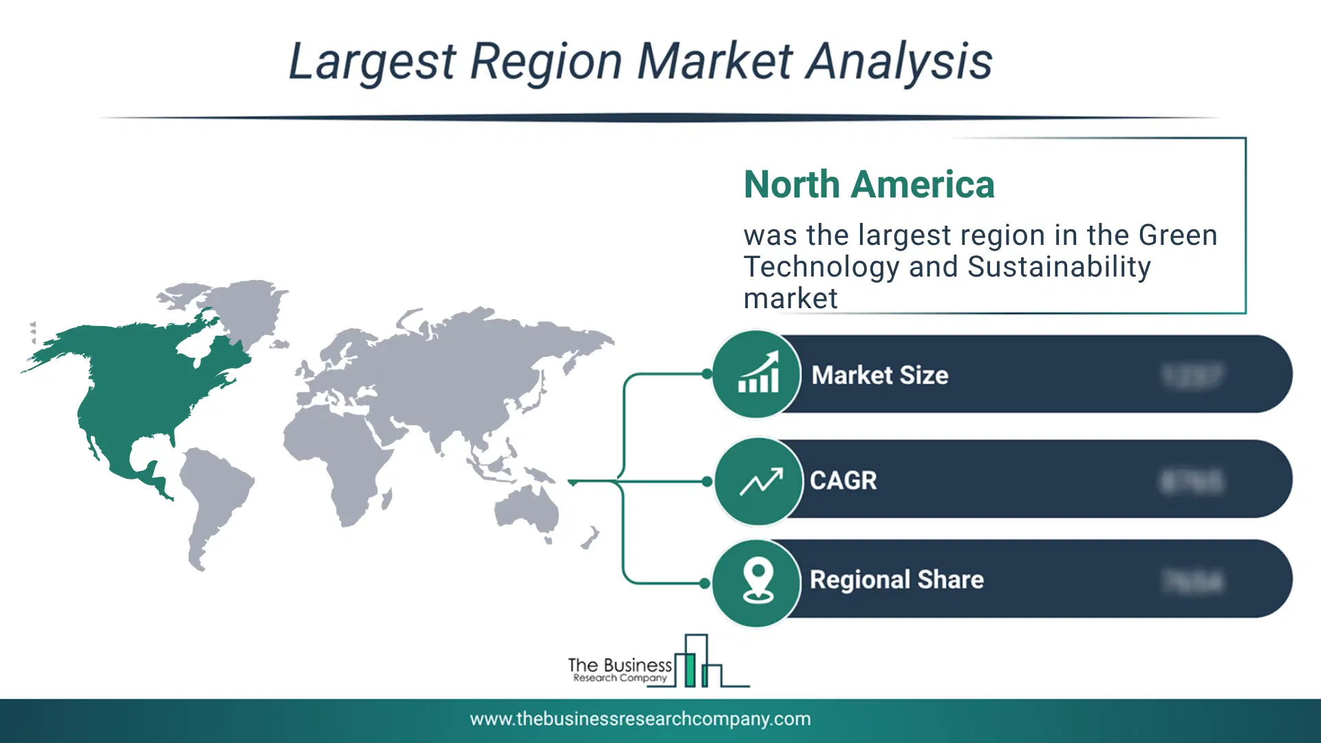 Green Technology And Sustainability Market Largest Region & Market Analysis 2026 Market analysis map highlighting largest region for Green Technology and Sustainability Market