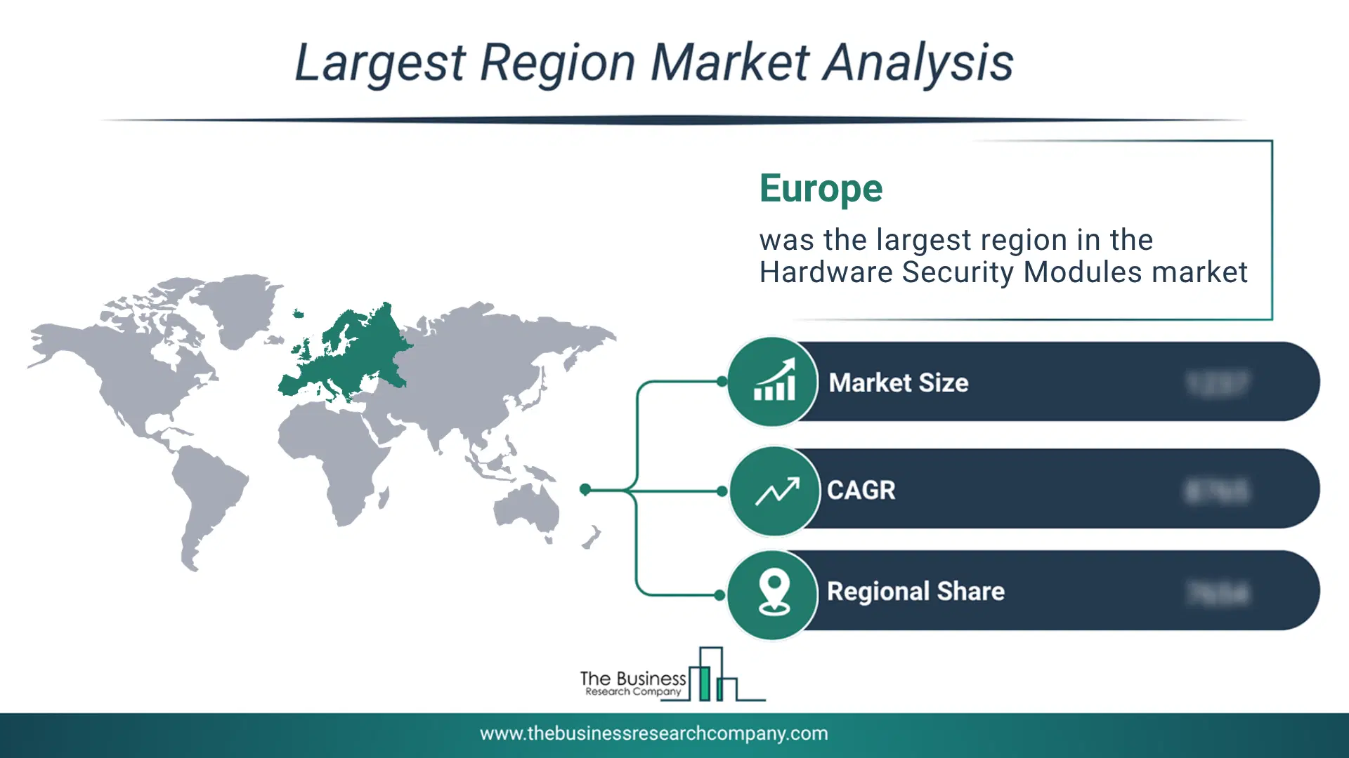 Hardware Security Modules Market Largest Region & Market Analysis 2026 Market analysis map highlighting largest region for Hardware Security Modules Market