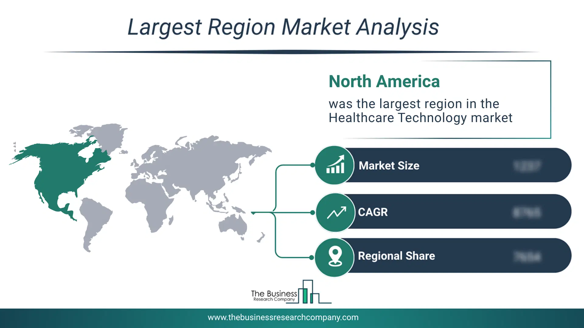 Healthcare Technology Market Largest Region & Market Analysis 2026 Market analysis map highlighting largest region for Healthcare Technology Market