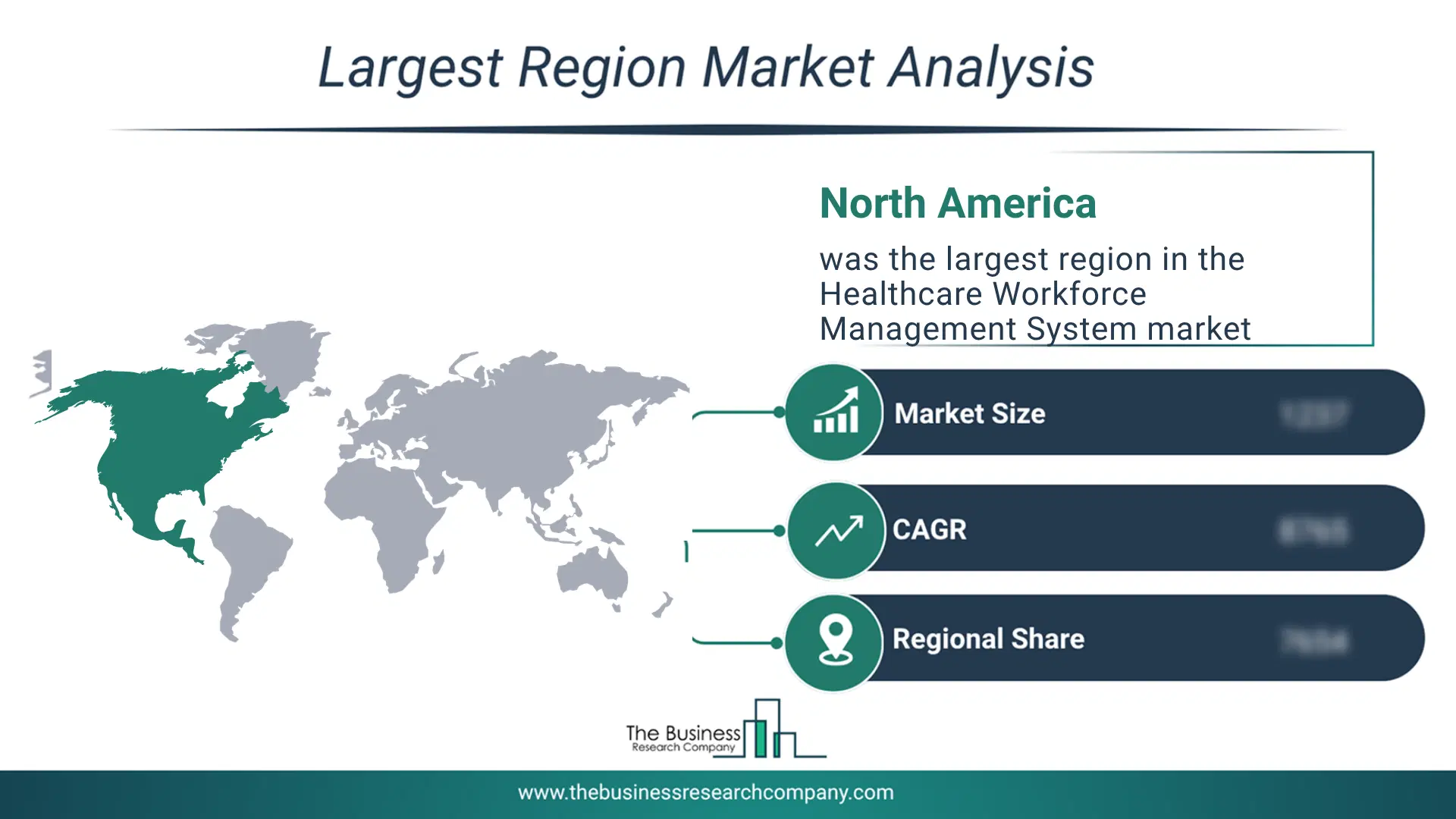 Healthcare Workforce Management System Market Largest Region & Market Analysis 2026 Market Analysis Map Highlighting Largest Region For Healthcare Workforce Management System Market