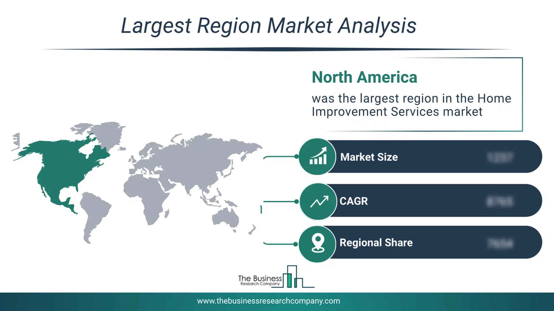 Home Improvement Services Market Largest Region & Market Analysis 2026 Market Analysis Map Highlighting Largest Region For Home Improvement Services Market