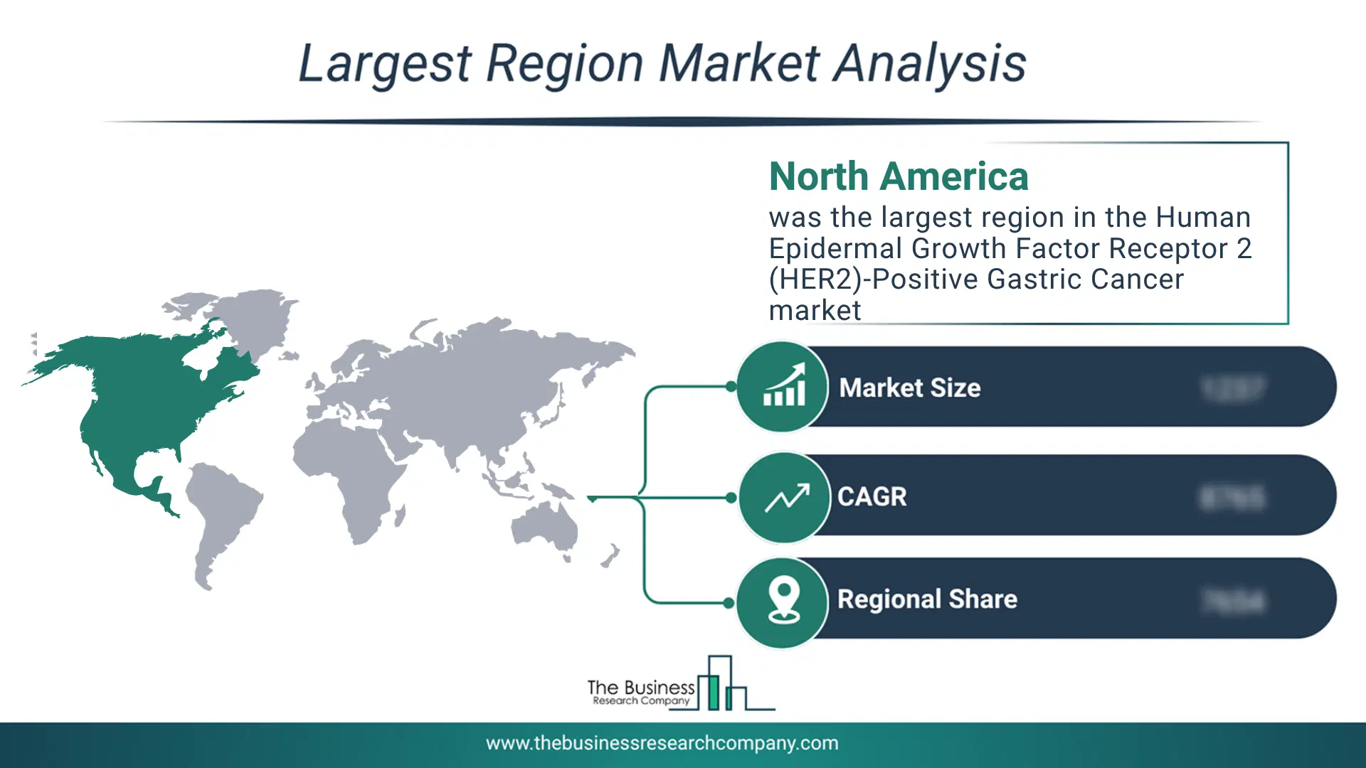 Human Epidermal Growth Factor Receptor 2 (Her2)-Positive Gastric Cancer Market Largest Region & Market Analysis 2026 Market Analysis Map Highlighting Largest Region For Human Epidermal Growth Factor Receptor 2 (Her2)-Positive Gastric Cancer Market
