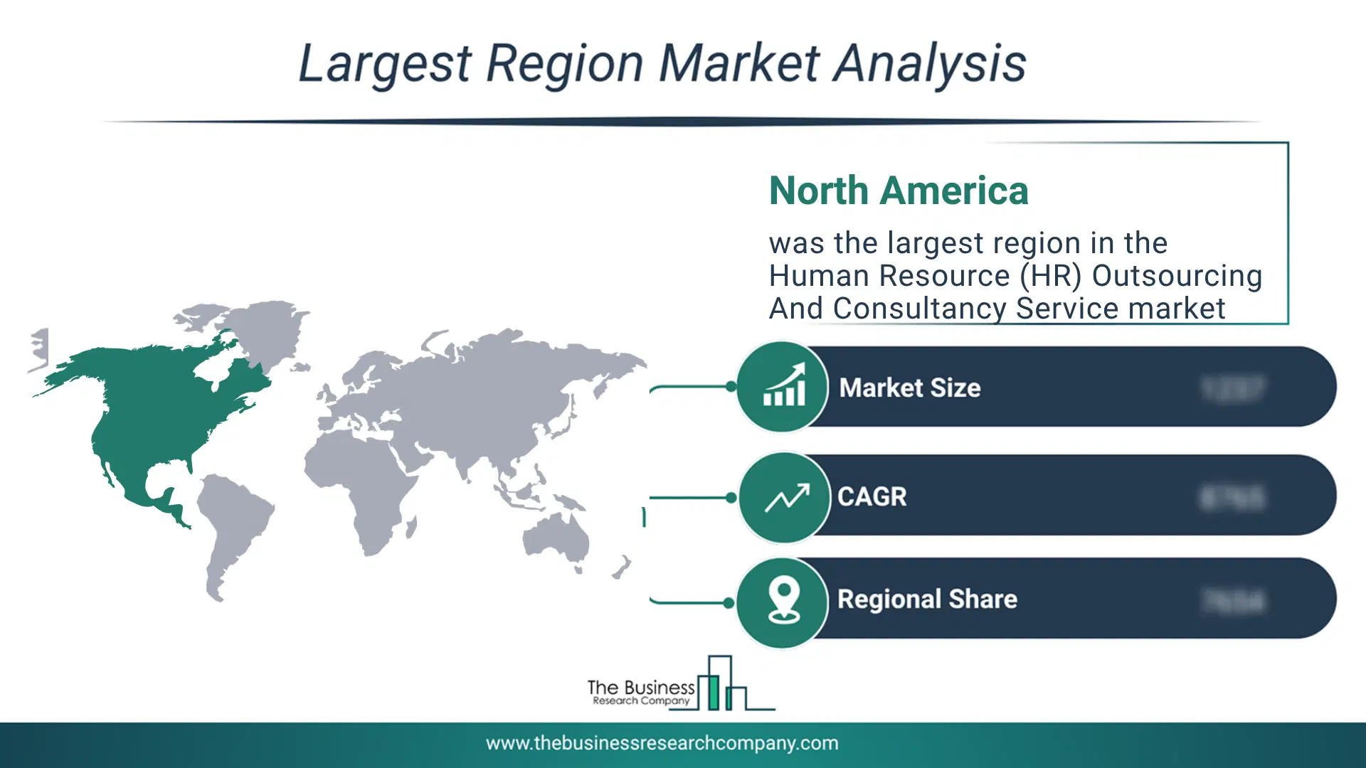 Human Resource (Hr) Outsourcing And Consultancy Service Market Largest Region & Market Analysis 2026 Market Analysis Map Highlighting Largest Region For Human Resource (Hr) Outsourcing And Consultancy Service Market
