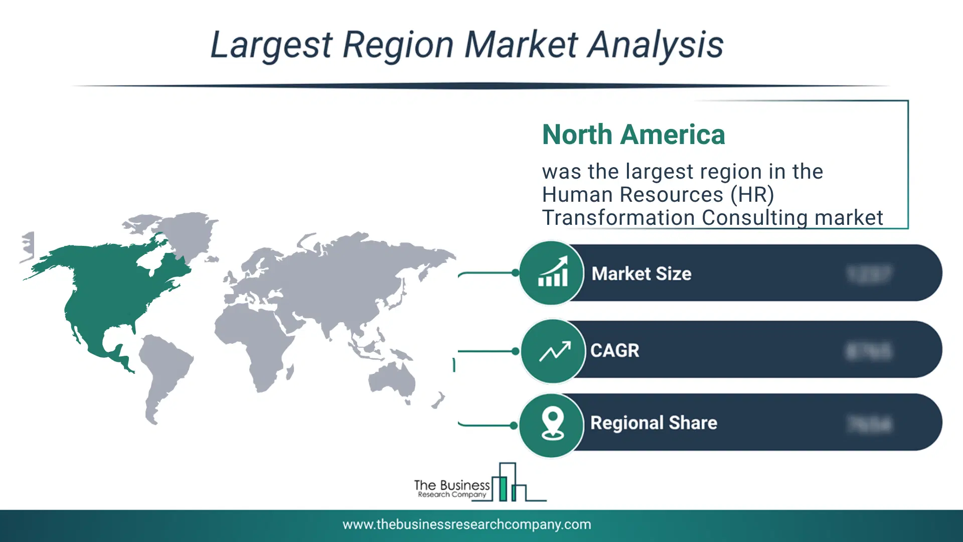 Human Resources (Hr) Transformation Consulting Market Largest Region & Market Analysis 2026 Market Analysis Map Highlighting Largest Region For Human Resources (Hr) Transformation Consulting Market