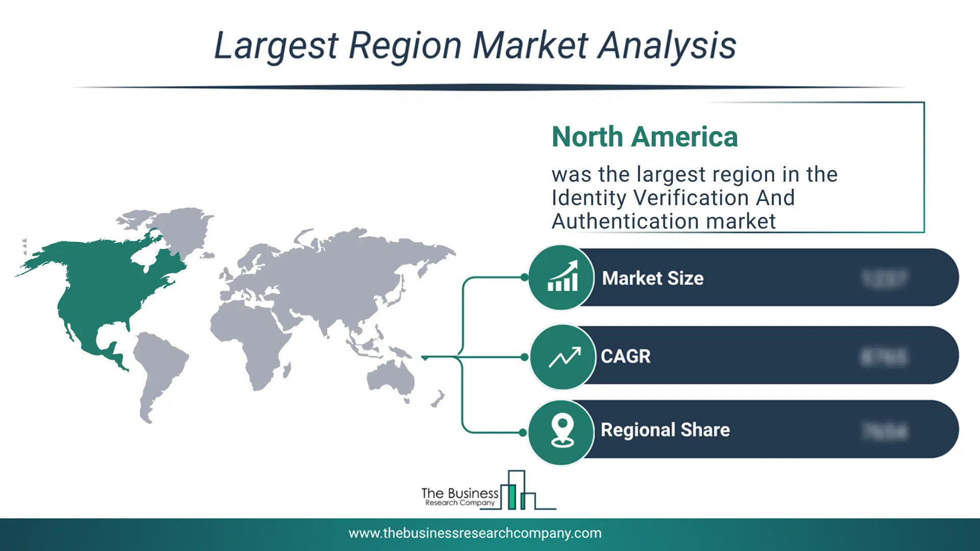 Identity Verification And Authentication Market Largest Region & Market Analysis 2026 Market analysis map highlighting largest region for Identity Verification And Authentication Market