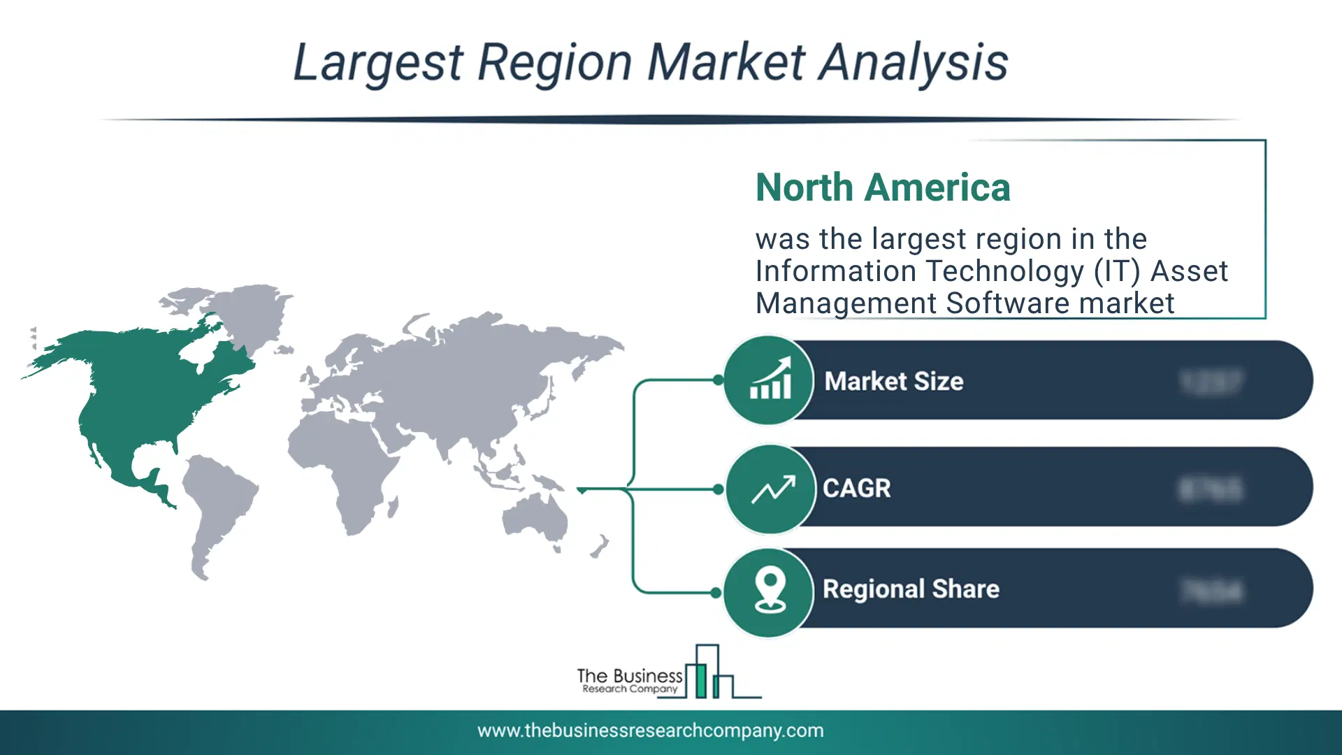 Information Technology (It) Asset Management Software Market Largest Region & Market Analysis 2026 Market analysis map highlighting largest region for Information Technology (IT) Asset Management Software Market
