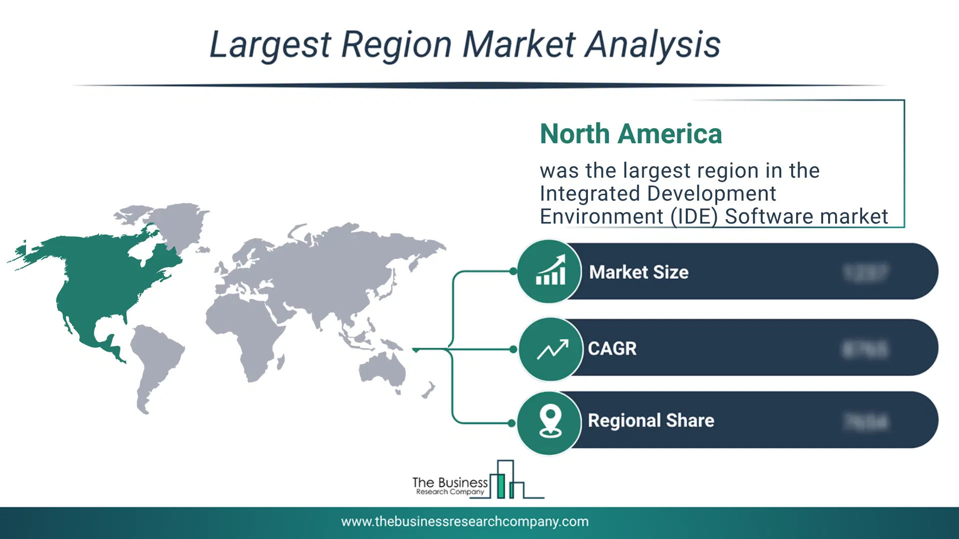 Integrated Development Environment (Ide) Software Market Largest Region & Market Analysis 2026 Market analysis map highlighting largest region for Integrated Development Environment (IDE) Software Market