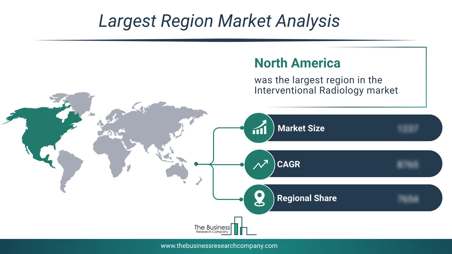 Interventional Radiology Market Largest Region & Market Analysis 2026 Market Analysis Map Highlighting Largest Region For Interventional Radiology Market