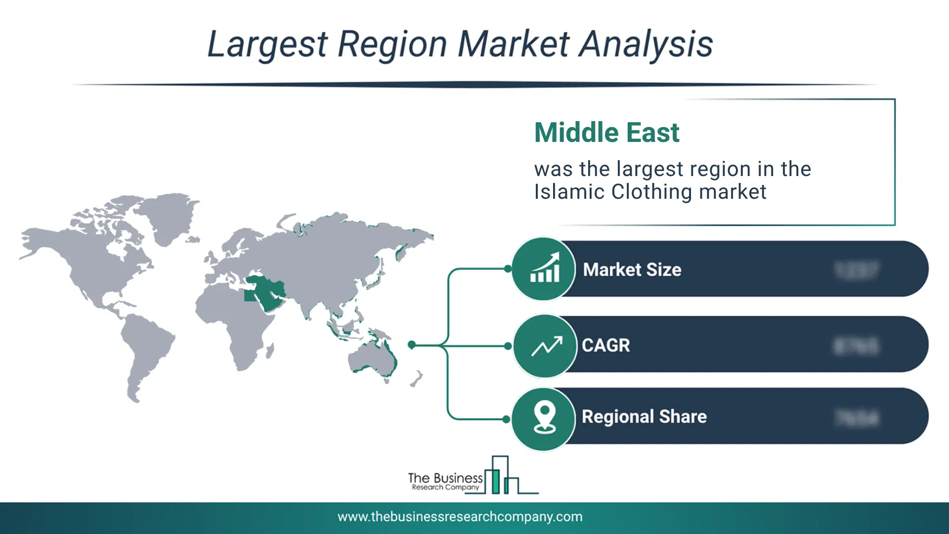 Islamic Clothing Market Largest Region & Market Analysis 2026 Market Analysis Map Highlighting Largest Region For Islamic Clothing Market