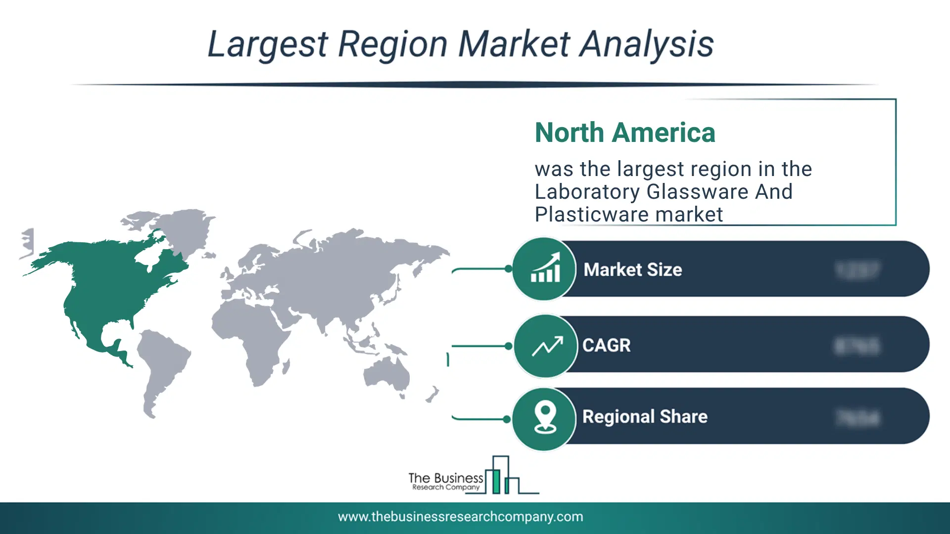 Laboratory Glassware And Plasticware Market Largest Region & Market Analysis 2026 Market Analysis Map Highlighting Largest Region For Laboratory Glassware And Plasticware Market
