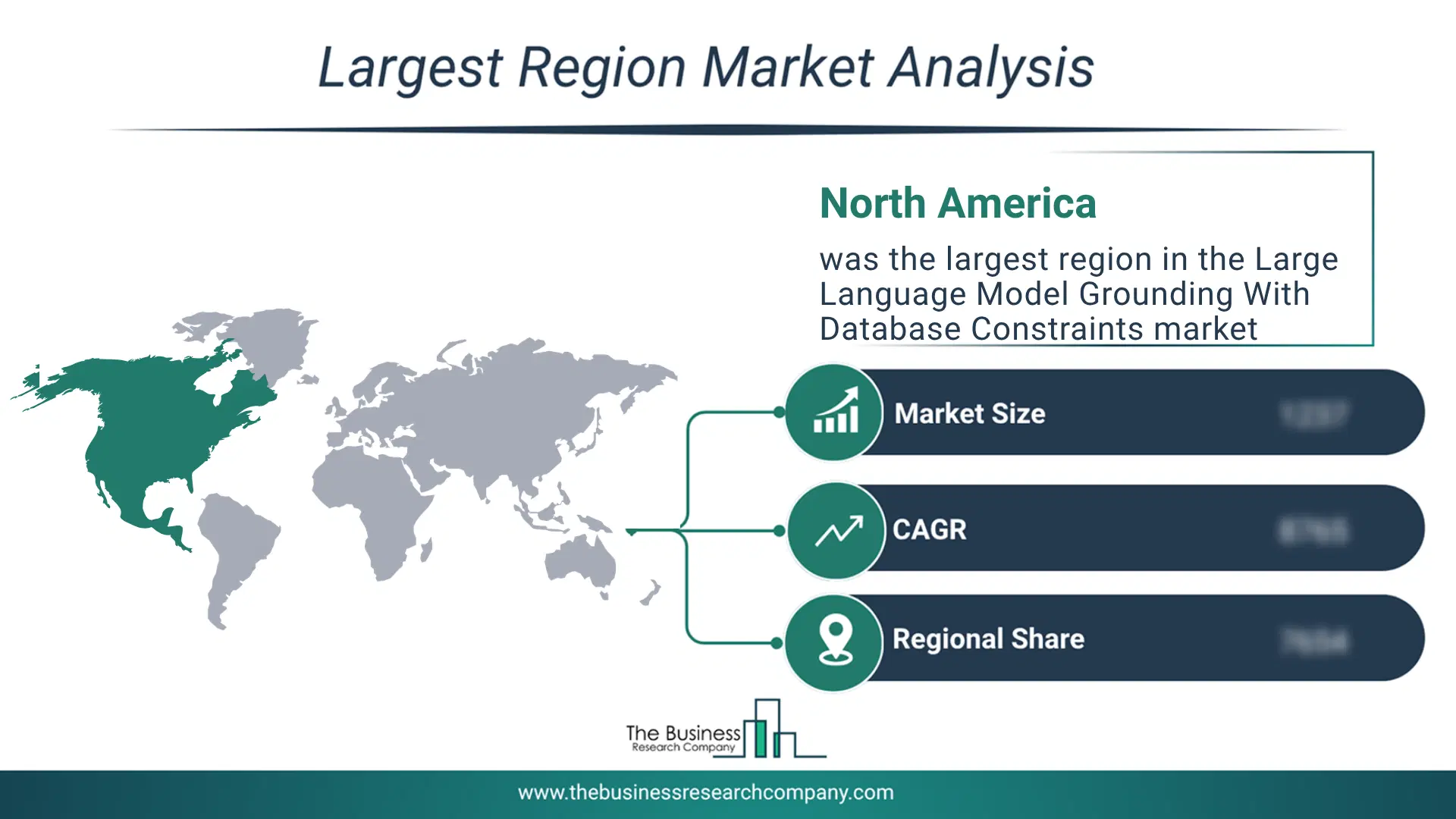 Large Language Model Grounding With Database Constraints Market Largest Region & Market Analysis 2026 Market analysis map highlighting largest region for Large Language Model Grounding With Database Constraints Market
