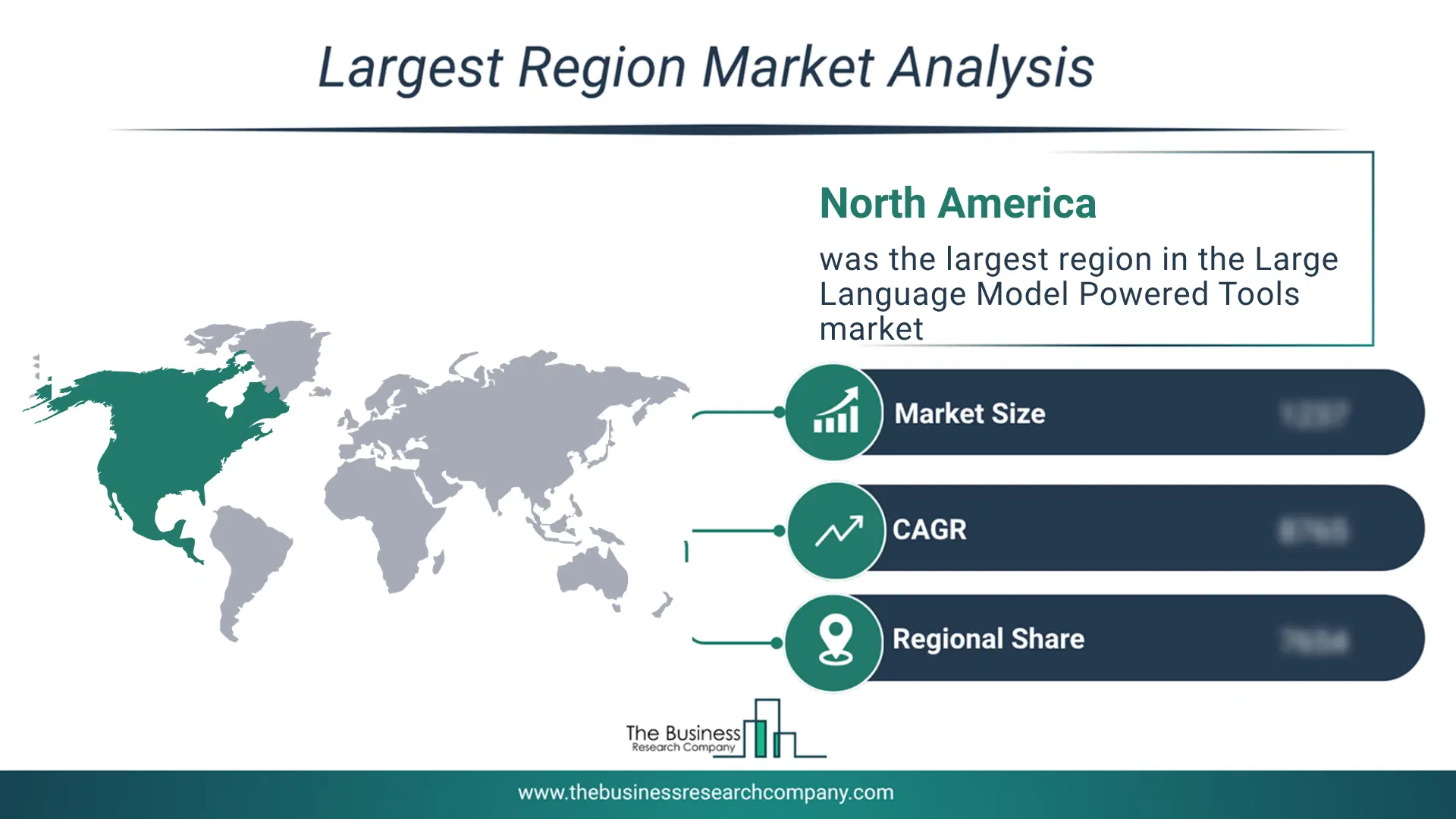 Large Language Model Powered Tools Market Largest Region & Market Analysis 2026 Market analysis map highlighting largest region for Large Language Model Powered Tools Market