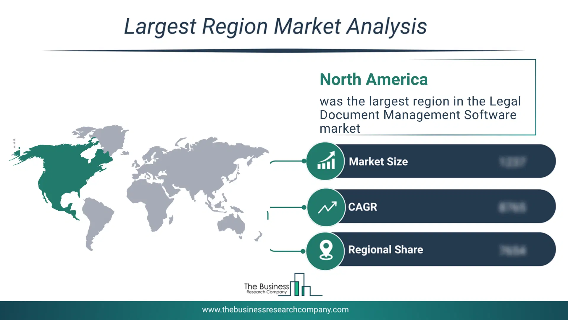 Legal Document Management Software Market Largest Region & Market Analysis 2026 Market analysis map highlighting largest region for Legal Document Management Software Market