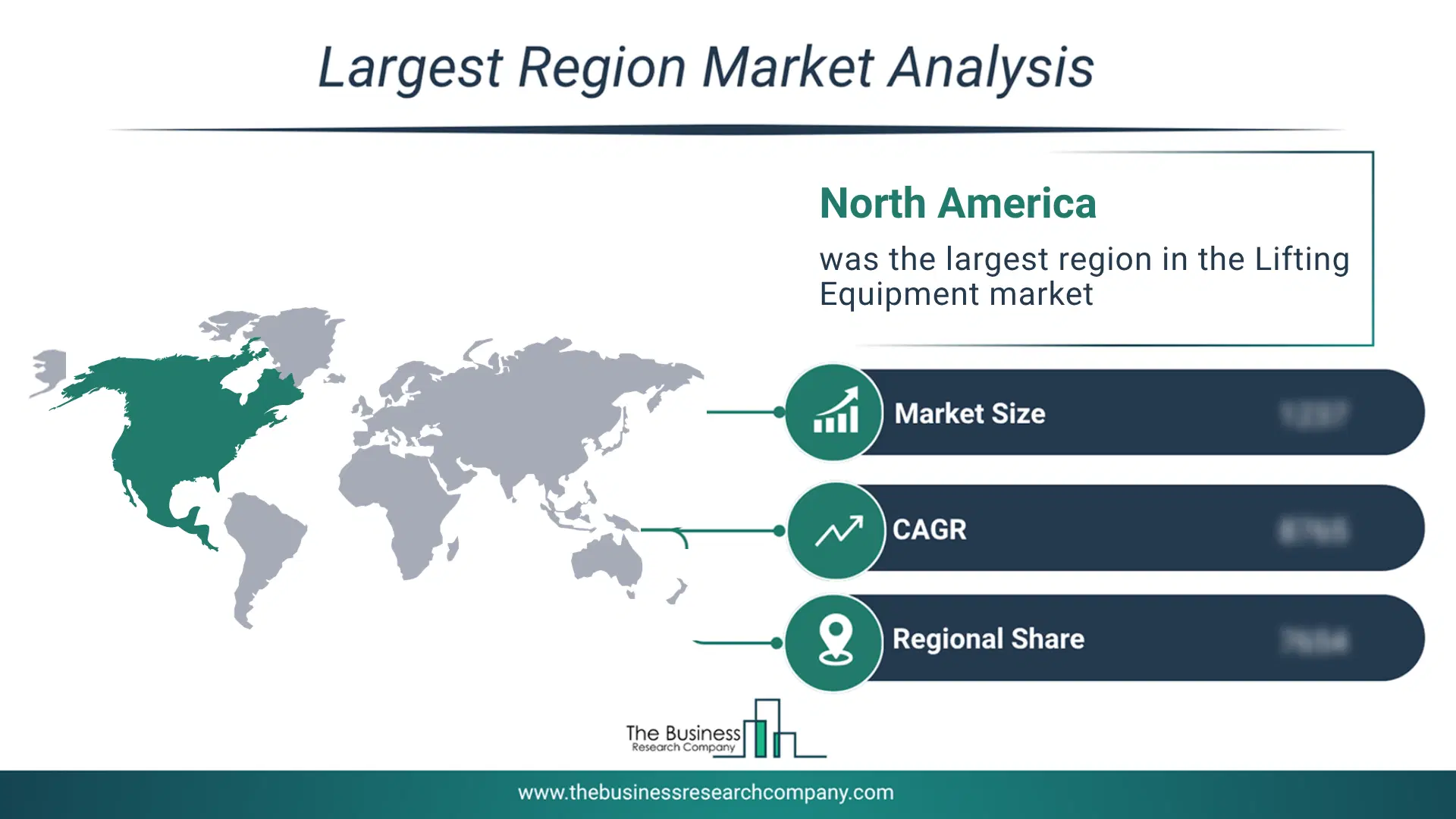 Lifting Equipment Market Largest Region & Market Analysis 2026 Market Analysis Map Highlighting Largest Region For Lifting Equipment Market