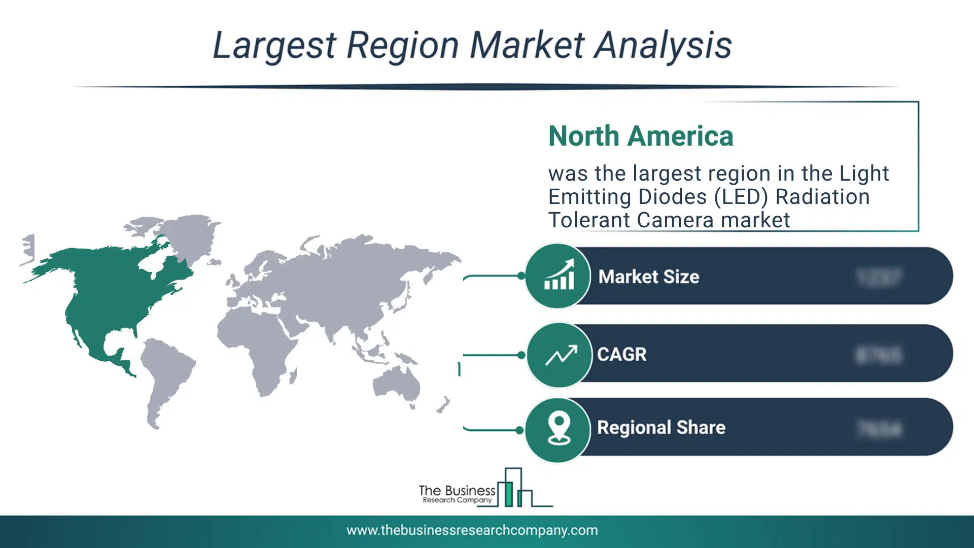 Light Emitting Diodes (Led) Radiation Tolerant Camera Market Largest Region & Market Analysis 2026 Market Analysis Map Highlighting Largest Region For Light Emitting Diodes (Led) Radiation Tolerant Camera Market