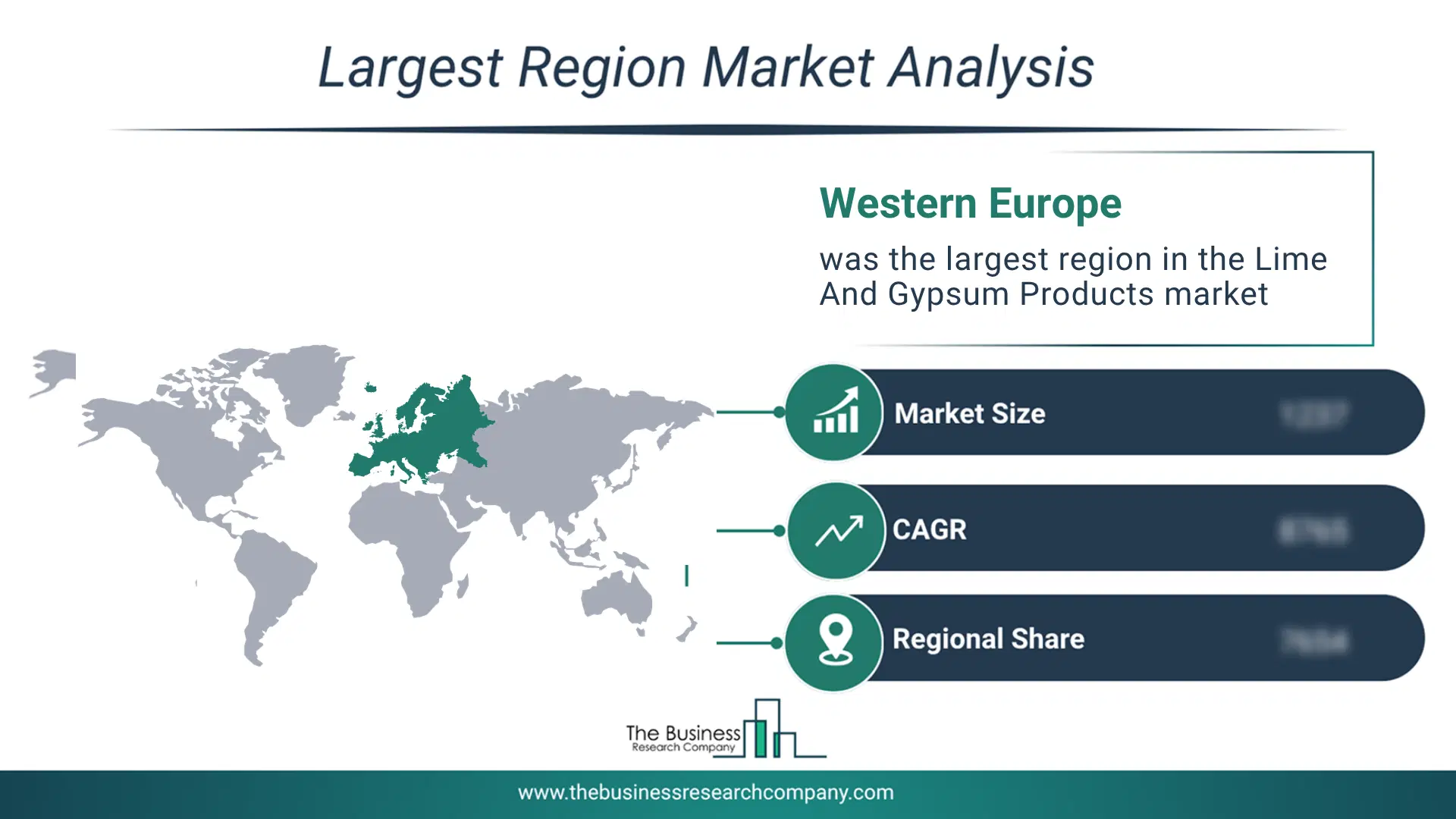 Lime And Gypsum Products Market Largest Region & Market Analysis 2026 Market Analysis Map Highlighting Largest Region For Lime And Gypsum Products Market