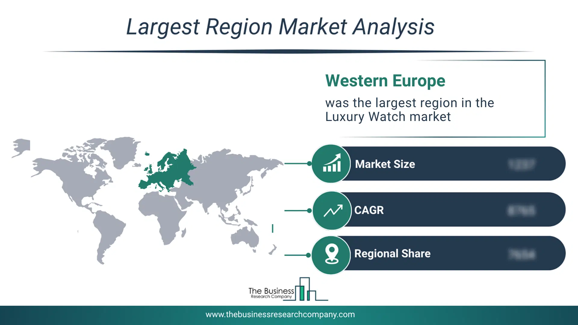 Luxury Watch Market Regional Share & Geographic Distribution Pie Chart Showing Regional Market Share And Geographic Distribution For Luxury Watch Market.