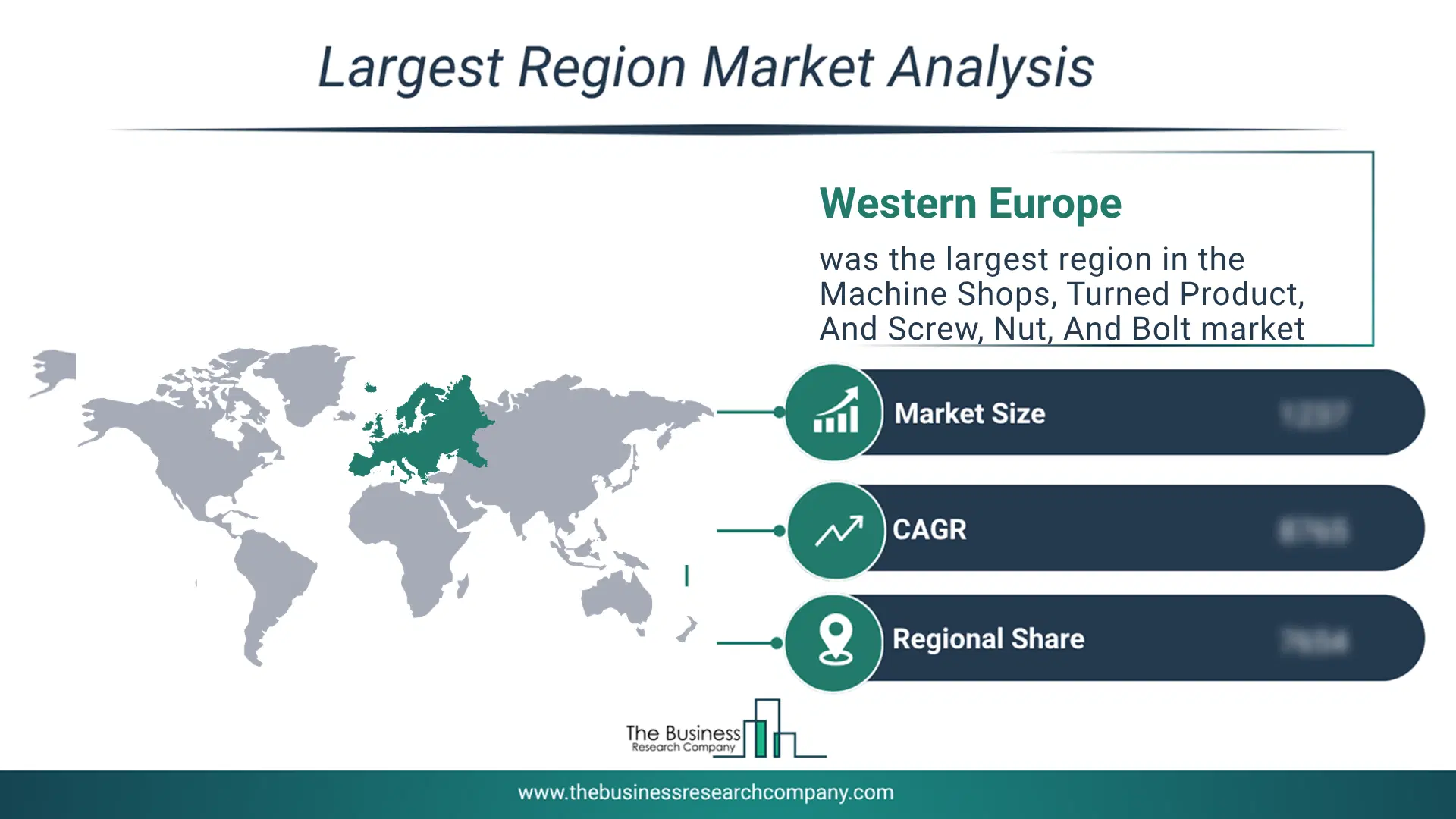 Machine Shops, Turned Product, And Screw, Nut, And Bolt Market Largest Region & Market Analysis 2026 Market Analysis Map Highlighting Largest Region For Machine Shops, Turned Product, And Screw, Nut, And Bolt Market